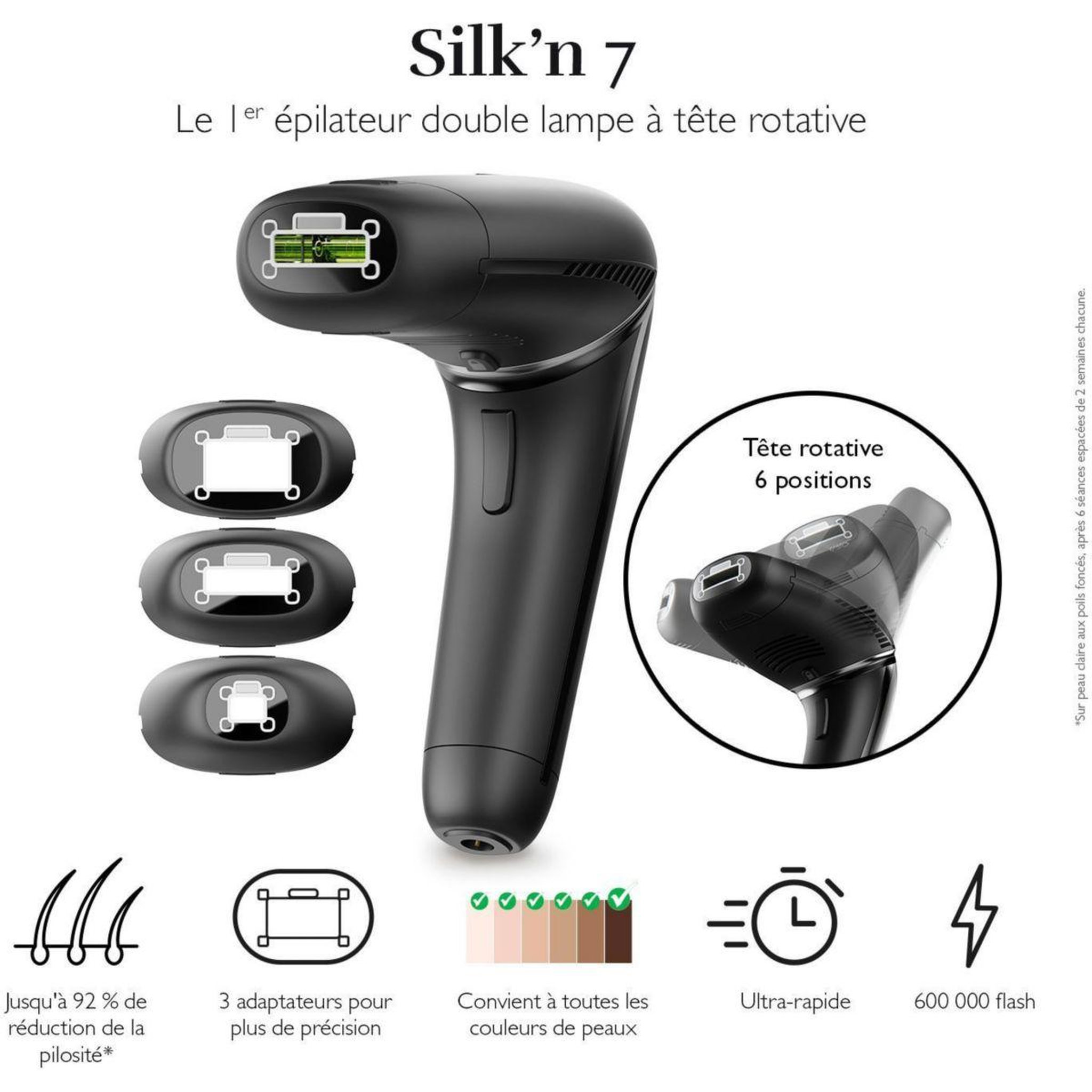 Voir la diapositive 2 : SILK'N Epilateur lumière pulsée 7