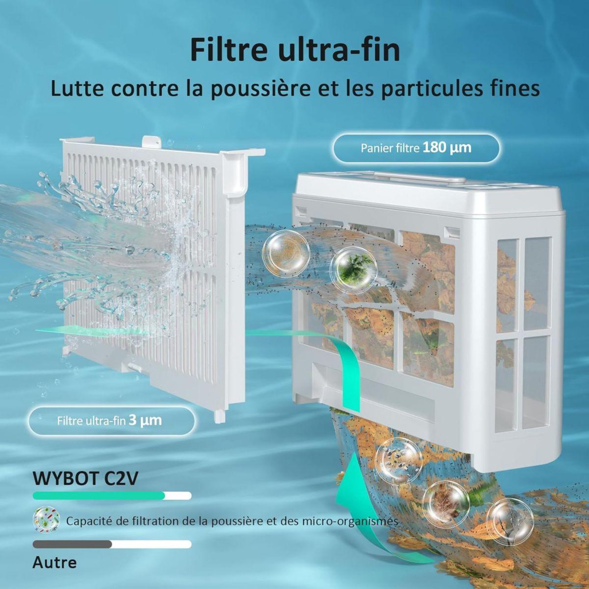 Voir la diapositive 5 : WYBOT Robot piscine c2 vision avec sonar