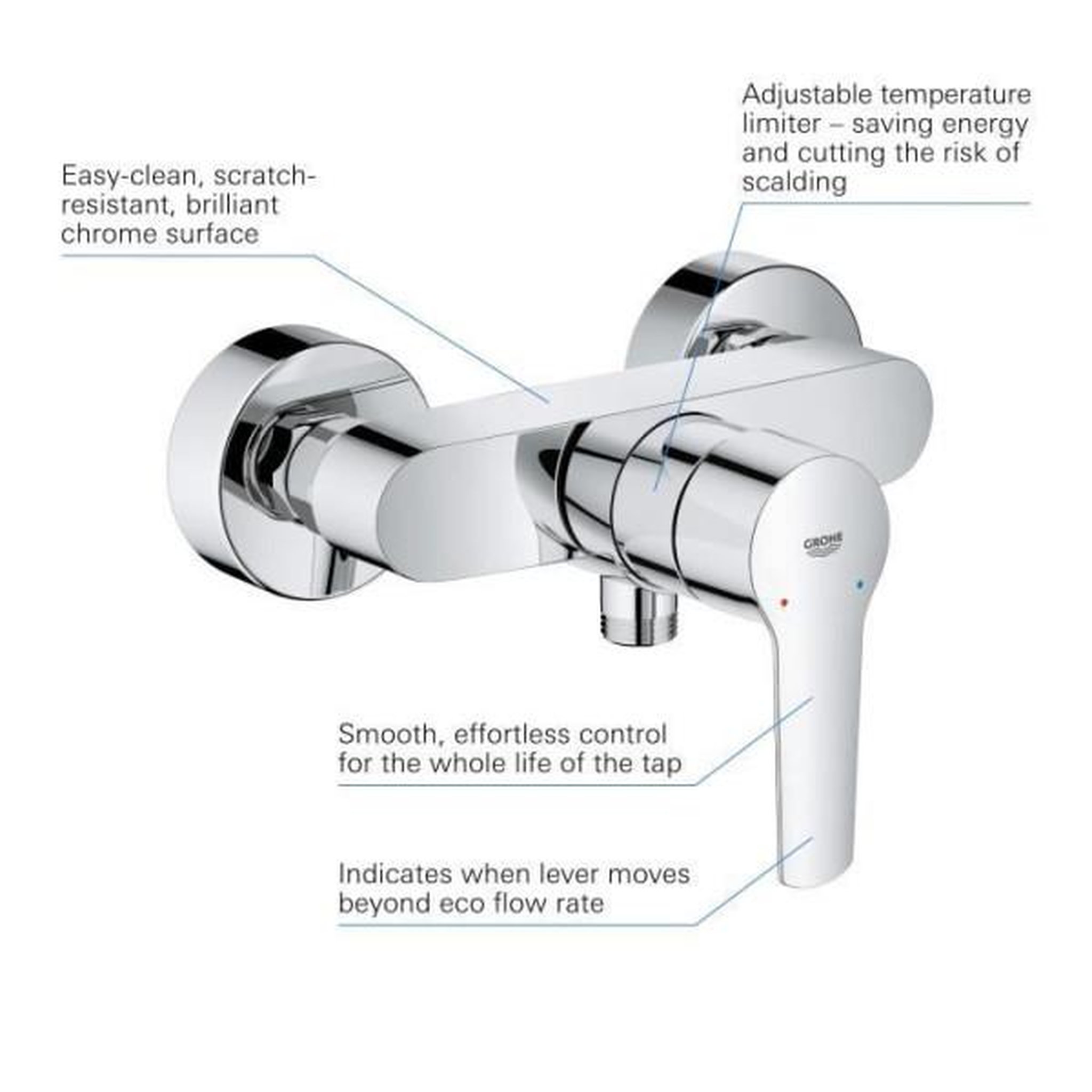Voir la diapositive 5 : Grohe Mitigeur monocommande douche start - grohe - montage mural - raccord fileté 1/2 - chromé