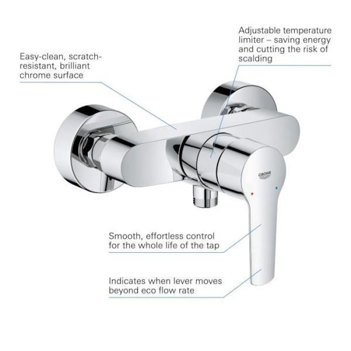 Grohe Mitigeur monocommande Douche Start - GROHE - montage mural - raccord fileté 1/2 - chromé