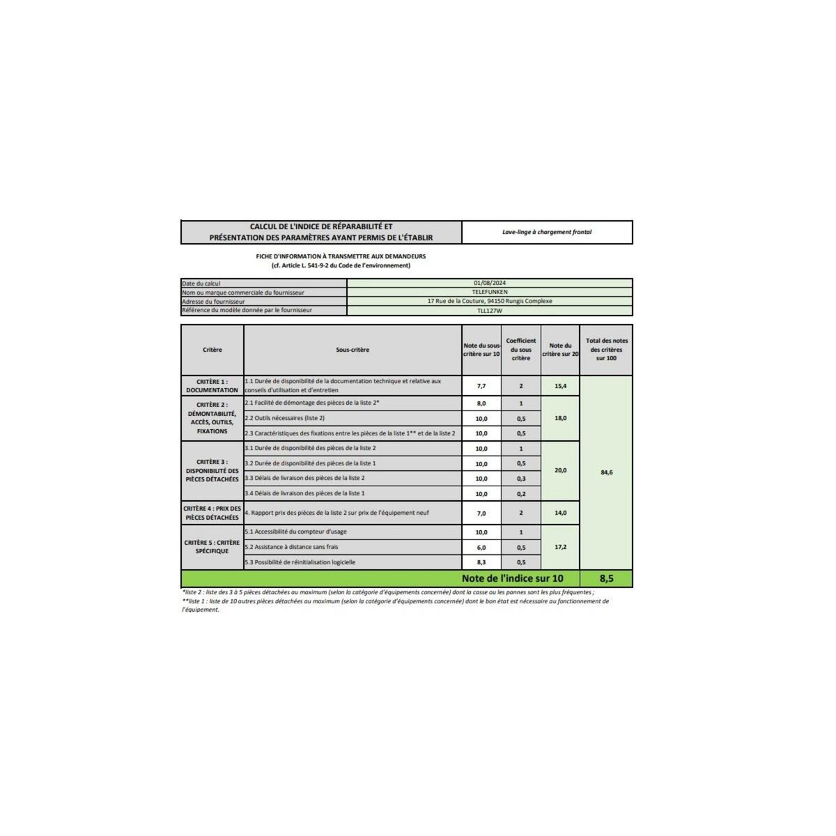 TELEFUNKEN Lave-linge frontal 7kg 1200 tours/min - TLL127W