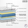 Voir la diapositive 4 : IDLITERIE Matelas ressorts 5 zones réversible ETOILE - confort Made in France