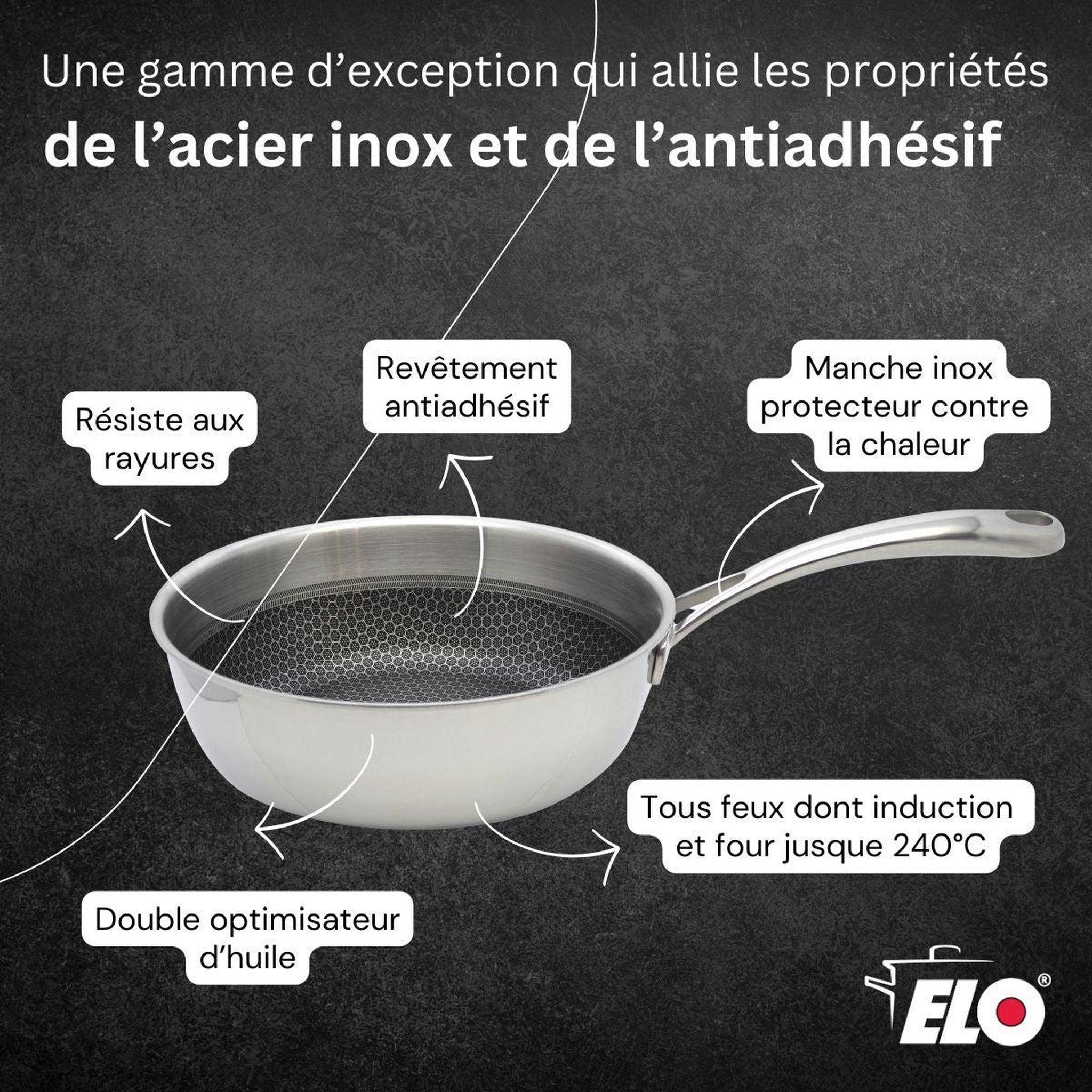 Voir la diapositive 6 : ELO Poêle sauteuse 24 cm en inox 18/10 elo relief evolution