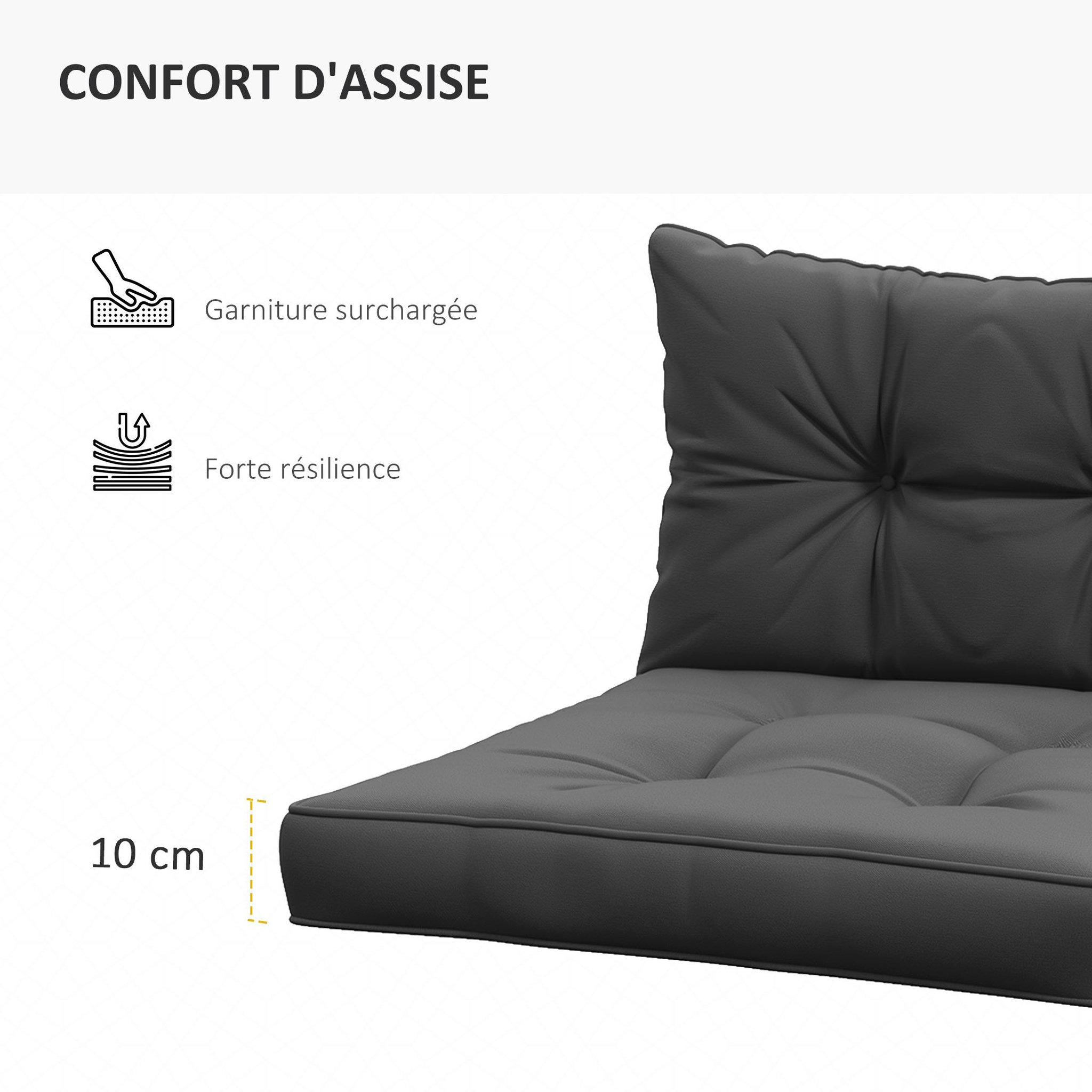 Voir la diapositive 4 : OUTSUNNY Lot de 4 coussins assises dossiers fauteuils de jardin - effet capitonné - polyester anthracite