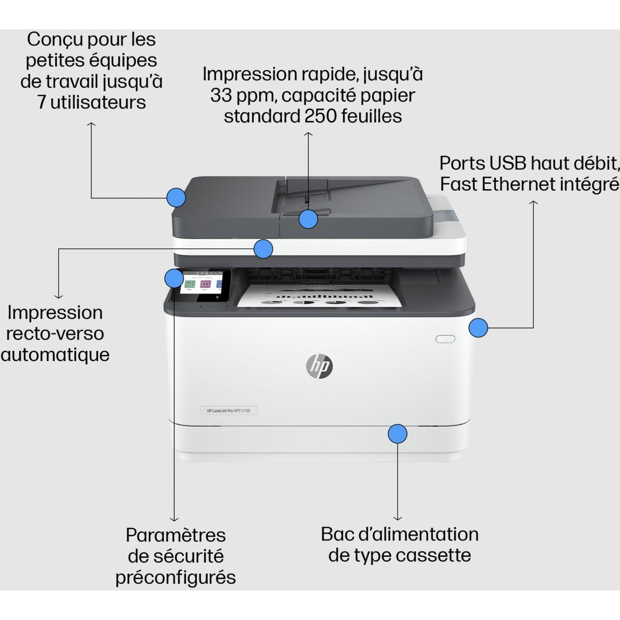 Voir la diapositive 2 : HP Imprimante multifonction laserjet pro mfp 3102fdn