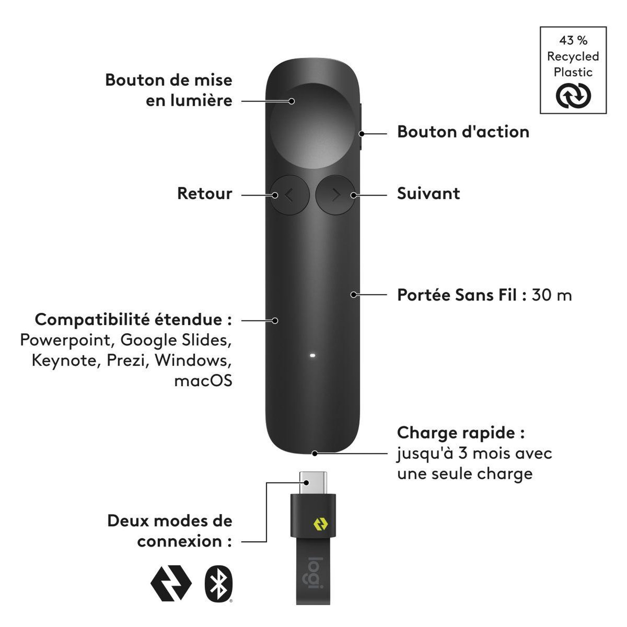 Voir la diapositive 2 : Logitech Pointeur laser SPOTLIGHT 2 GRAPHITE