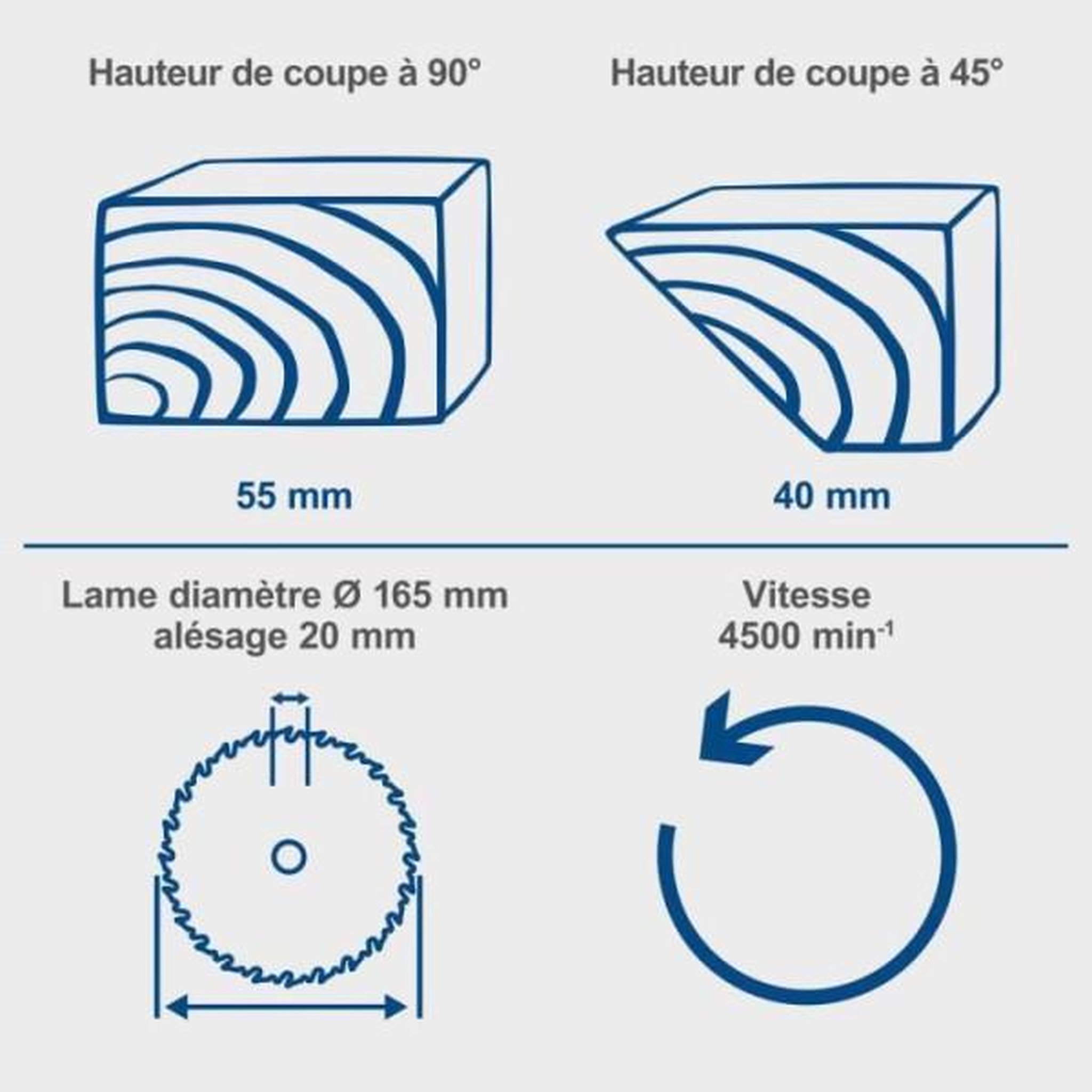 Voir la diapositive 3 : SCHEPPACH Scie circulaire sans fil BC-CS165-X - brushless lame 165mm coupe max 55mm a 90° - SCHEPPACH 20V IXES - sans batterie ni chargeu
