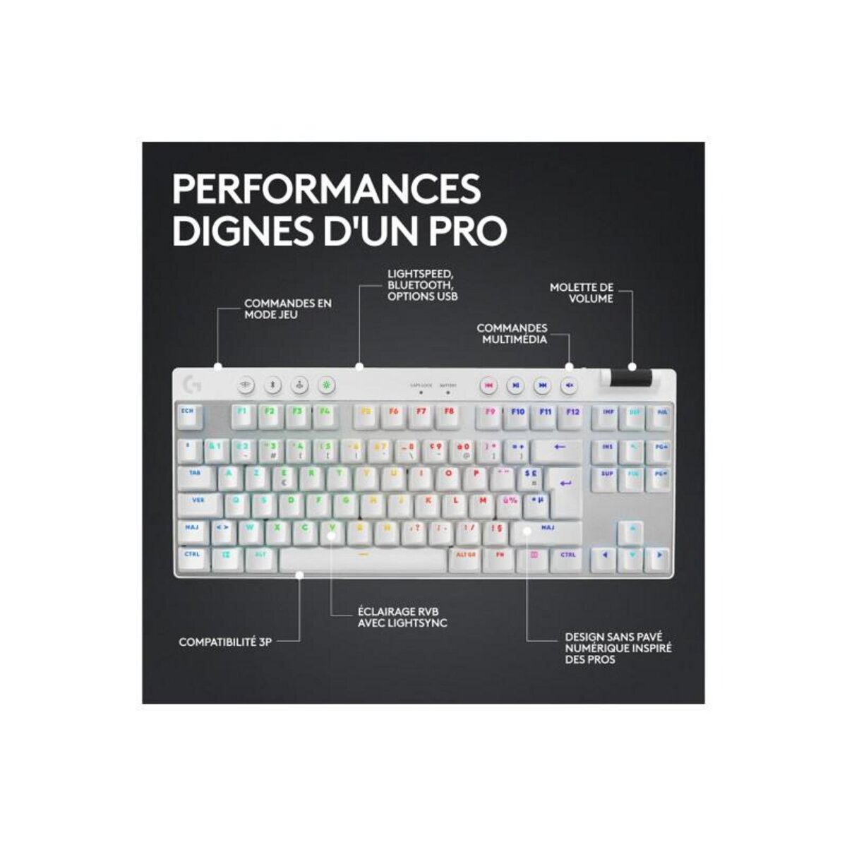 Logitech Clavier Logitech G PRO X TKL LIGHTSPEED Sans fil Blanc