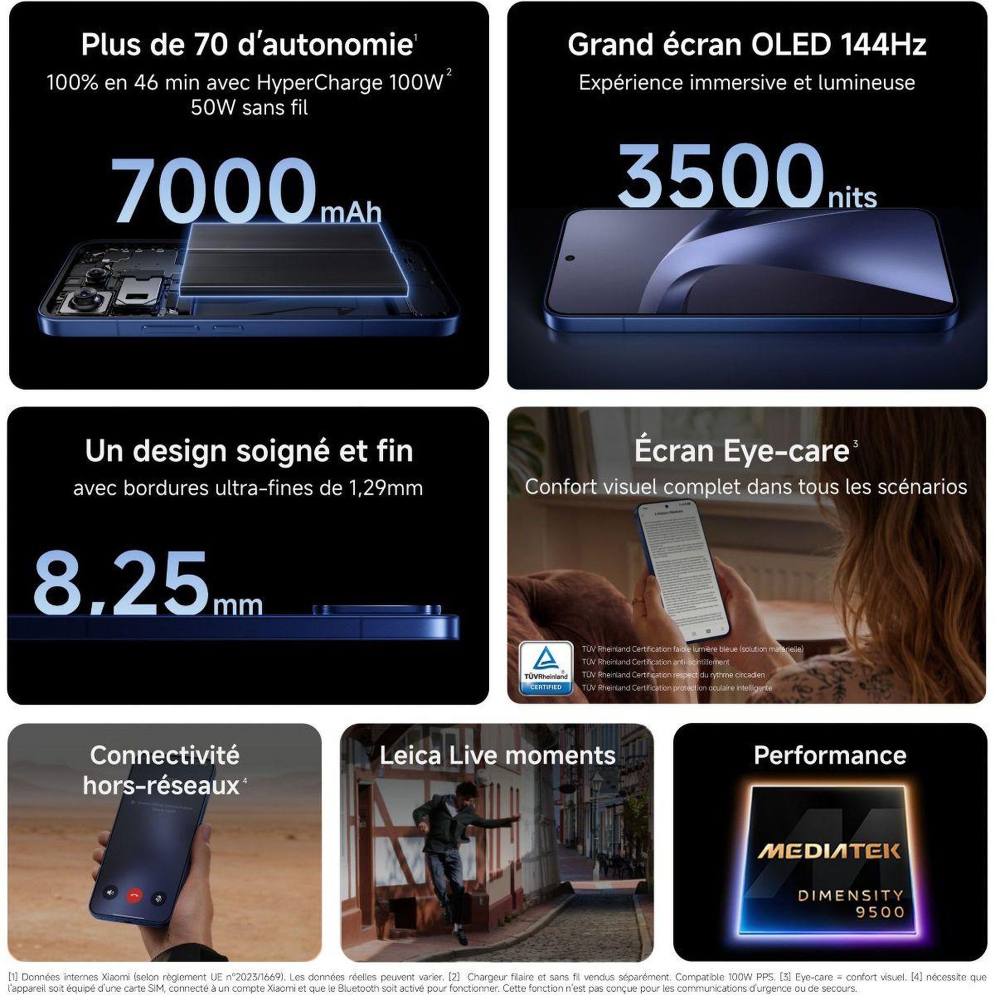 Voir la diapositive 4 : XIAOMI Smartphone 17T Pro conçu avec Leica 5G  512Go Violet