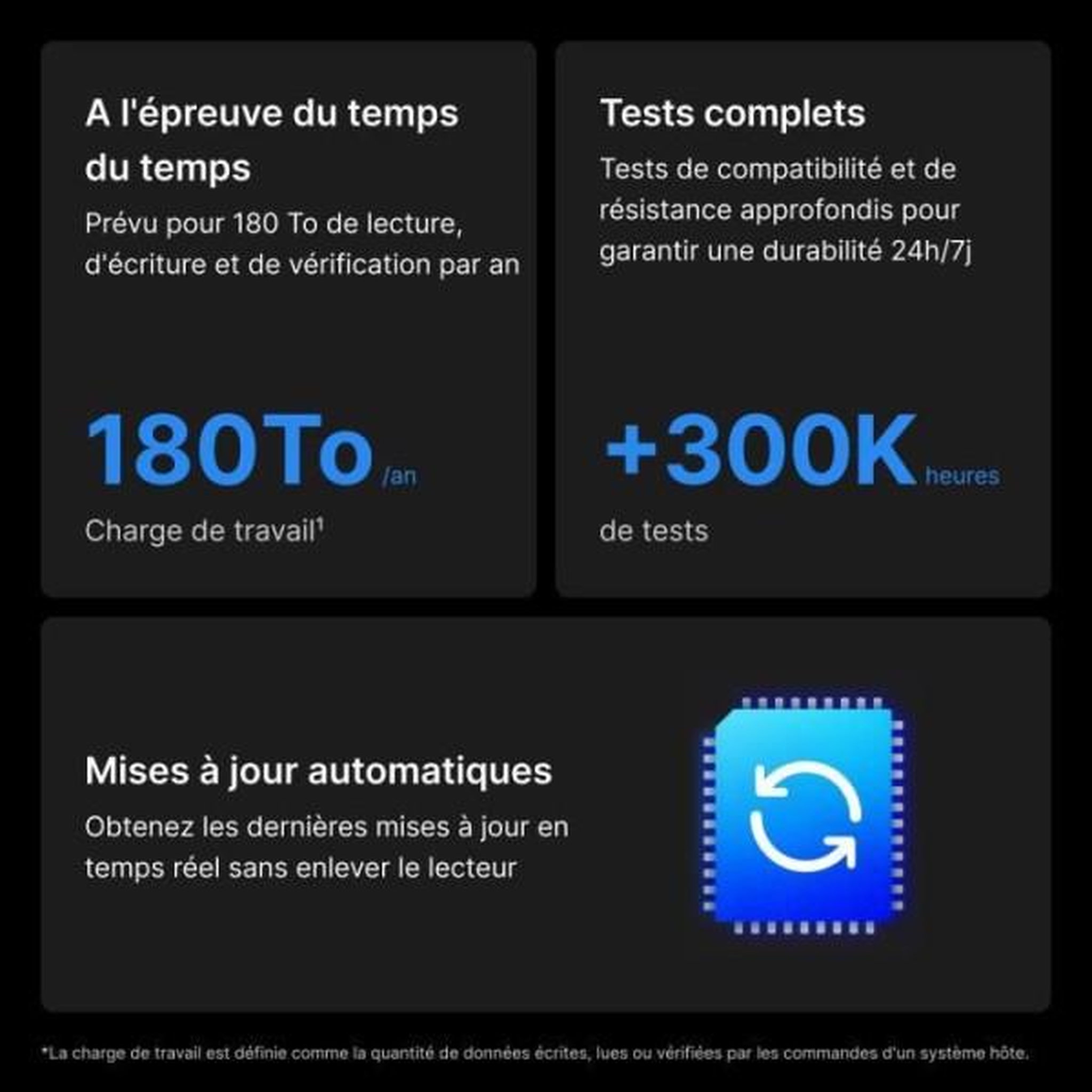 Voir la diapositive 5 : SYNOLOGY Synology hat3300-6t – disque dur nas 6 to sata 3,5 pouces fiable