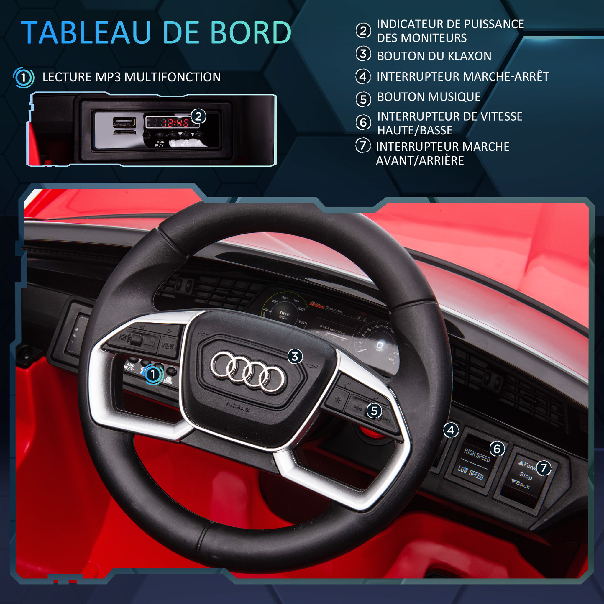 Voir la diapositive 6 : HOMCOM Voiture véhicule électrique enfant e-tron Sportback S line 12 V - V. max. 8 Km/h - effets sonores, lumineux - télécommande, port USB, MP3 - rouge
