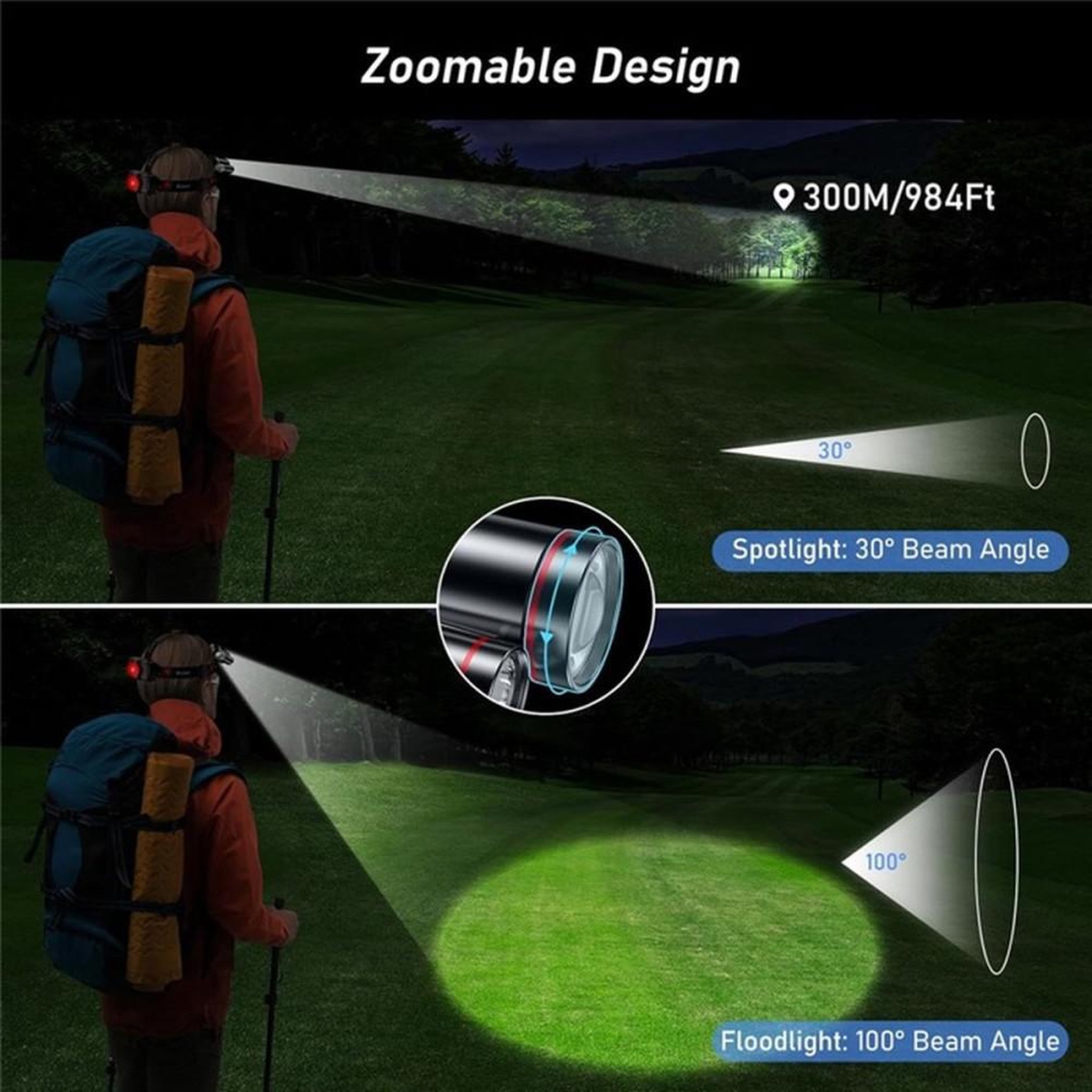 Voir la diapositive 3 : Lampe frontale LED rechargeable 1000 lumens 4 modes tête ajustable 90° IPX5 noir