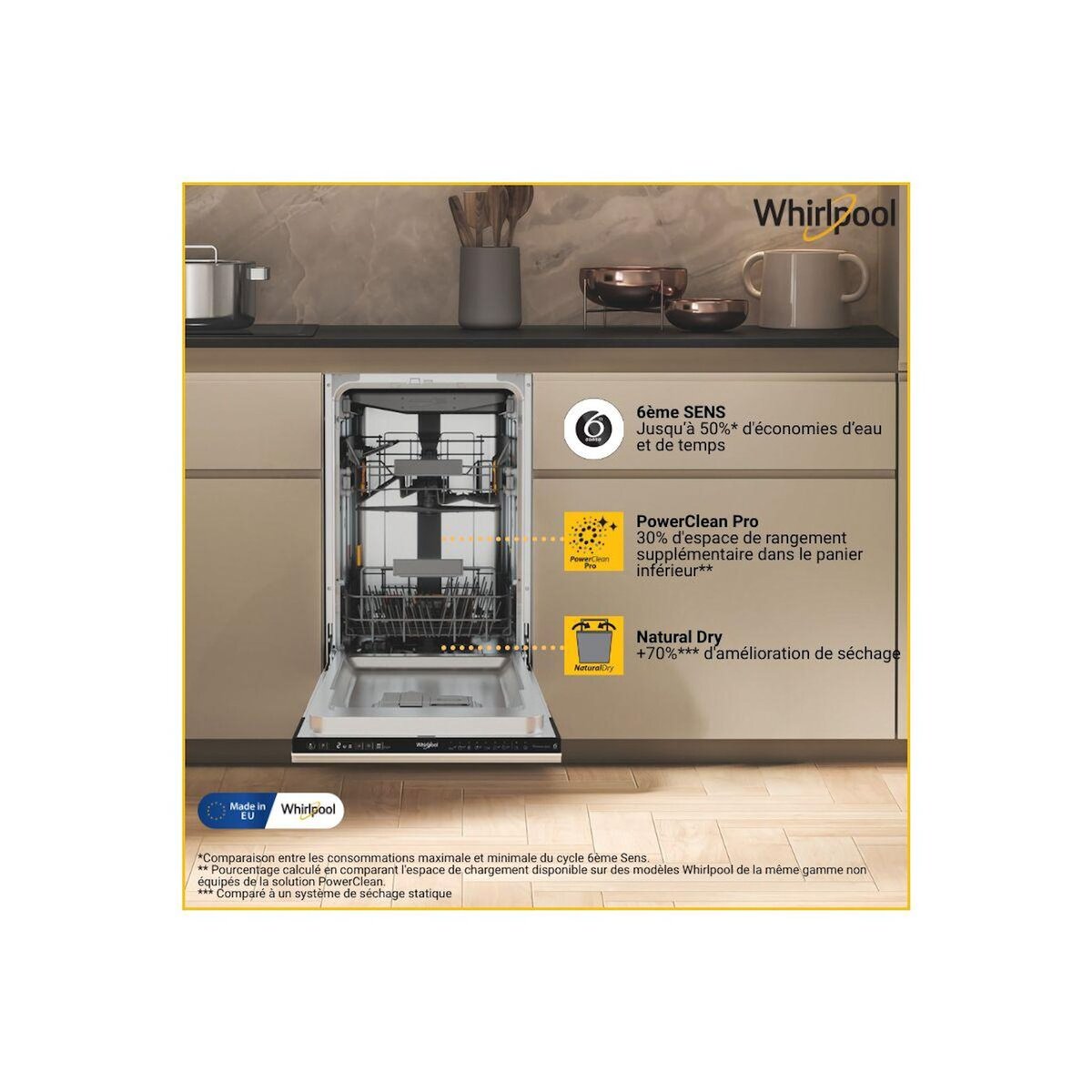 Whirlpool Lave vaisselle encastrable WH6IC11BS7LA0