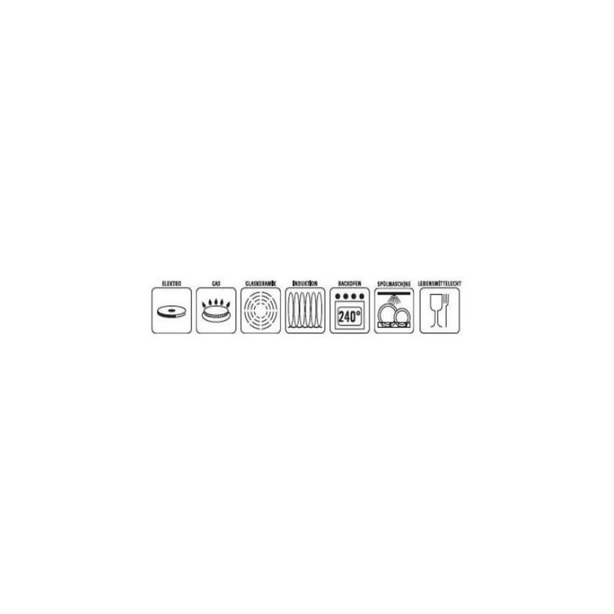 Voir la diapositive 4 : GSW Wok acier carbone - GSW - AVANTI - 28 cm - Induction