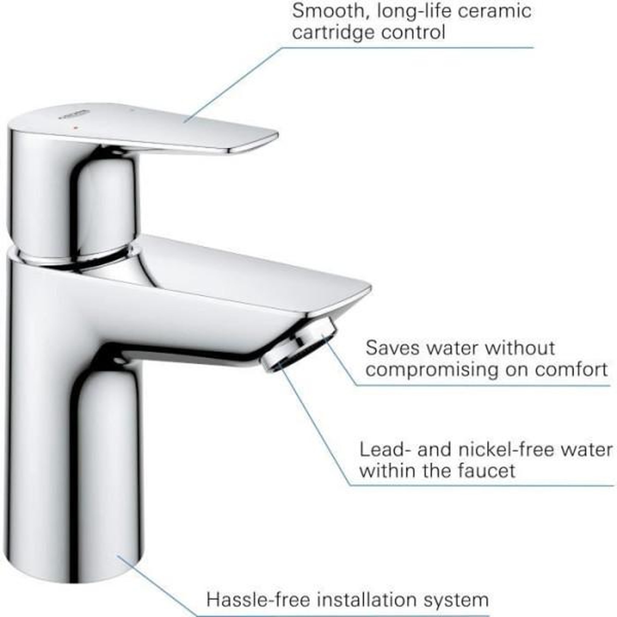 Voir la diapositive 5 : Grohe Grohe - mitigeur monocommande lavabo - taille s