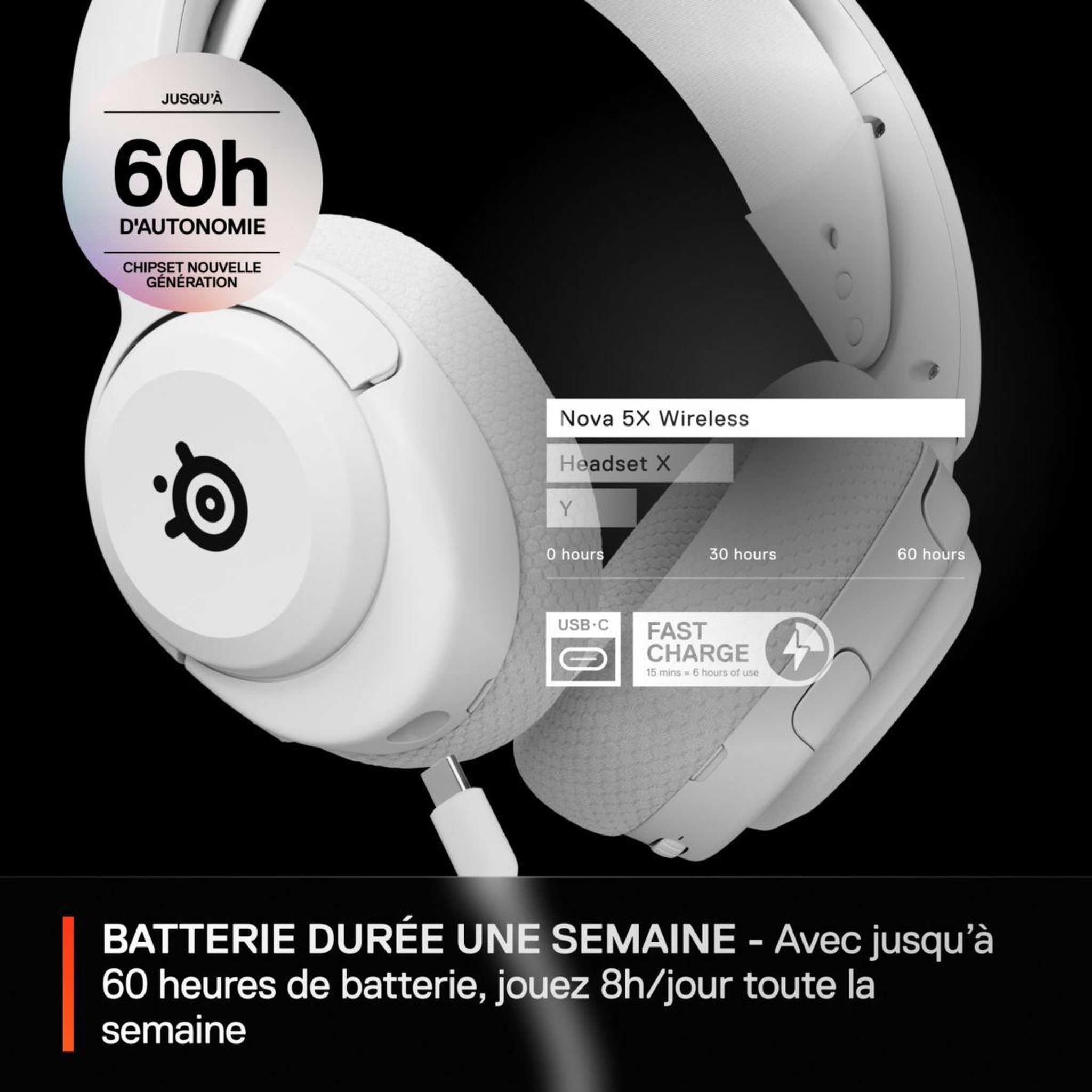 Voir la diapositive 3 : STEEL SERIES Casque gamer Arctis Nova 5X Blanc