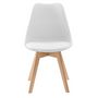 Voir la diapositive 6 : Rendez vous déco Lot de 2 chaises blanches et pieds bois - Skandi