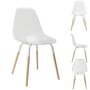 Voir la diapositive 3 : The Home Deco Factory Lot de 4 Chaises scandinave Phenix en polypropylène et métal