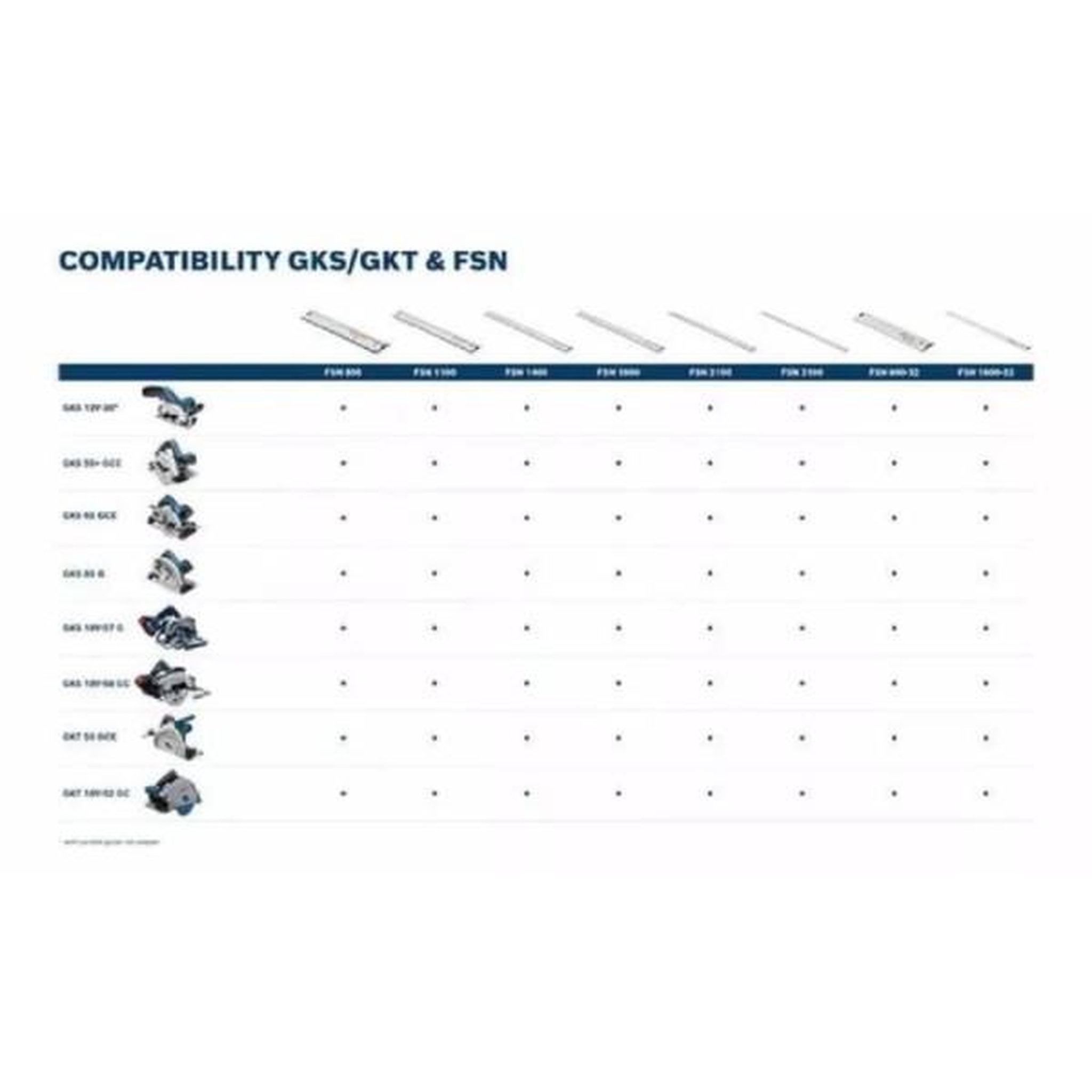 Voir la diapositive 4 : Bosch Professional Scie circulaire Bosch Professional GKS 55+ GCE - 1350 W - Capacité de coupe de 63 mm - 0601682100