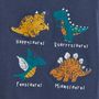 Voir la diapositive 2 : INEXTENSO T-shirt manches longues dinosaures coton bio bébé garçon