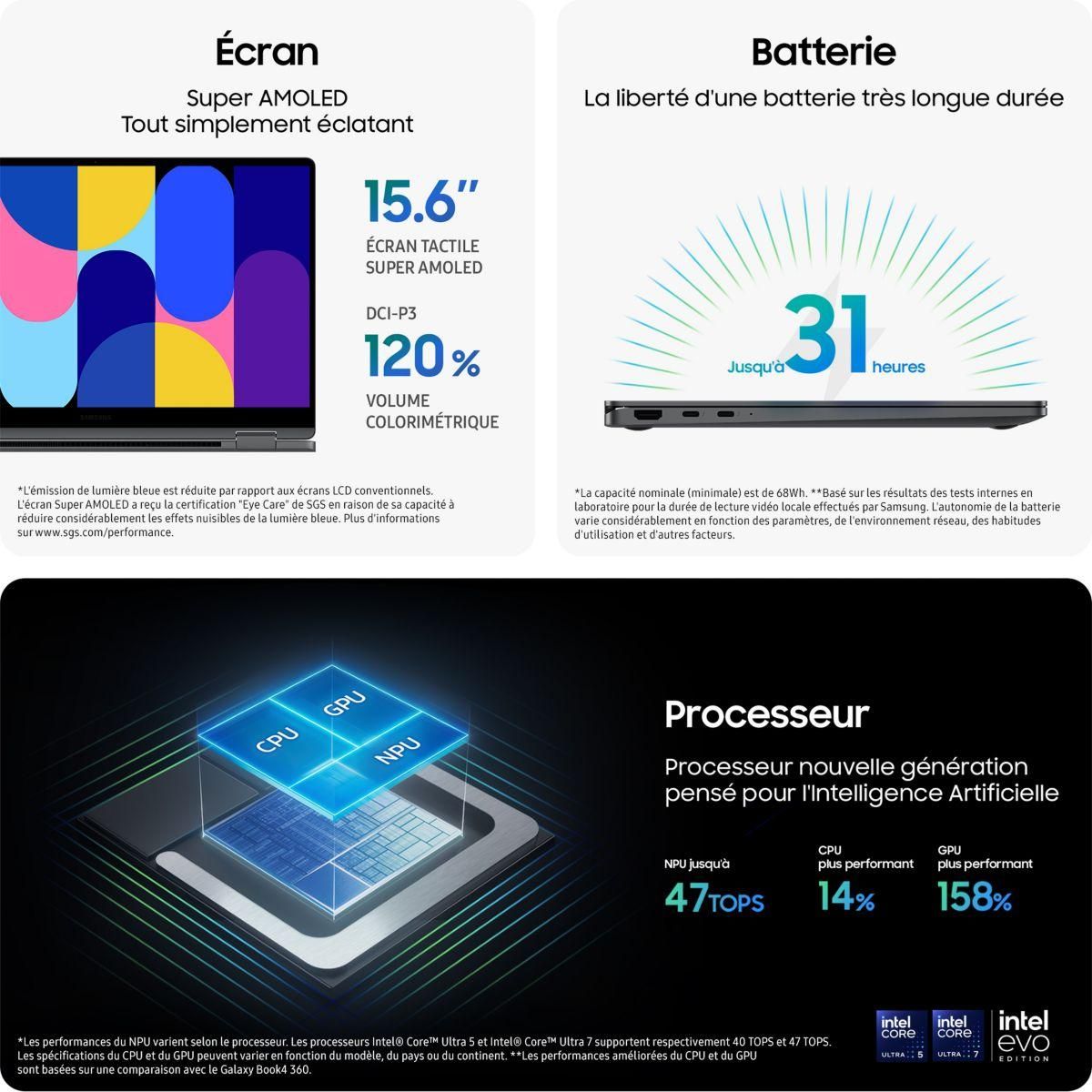 Samsung Ordinateur portable Galaxy Book5 360 15.6'' Copilot+ PC Gris