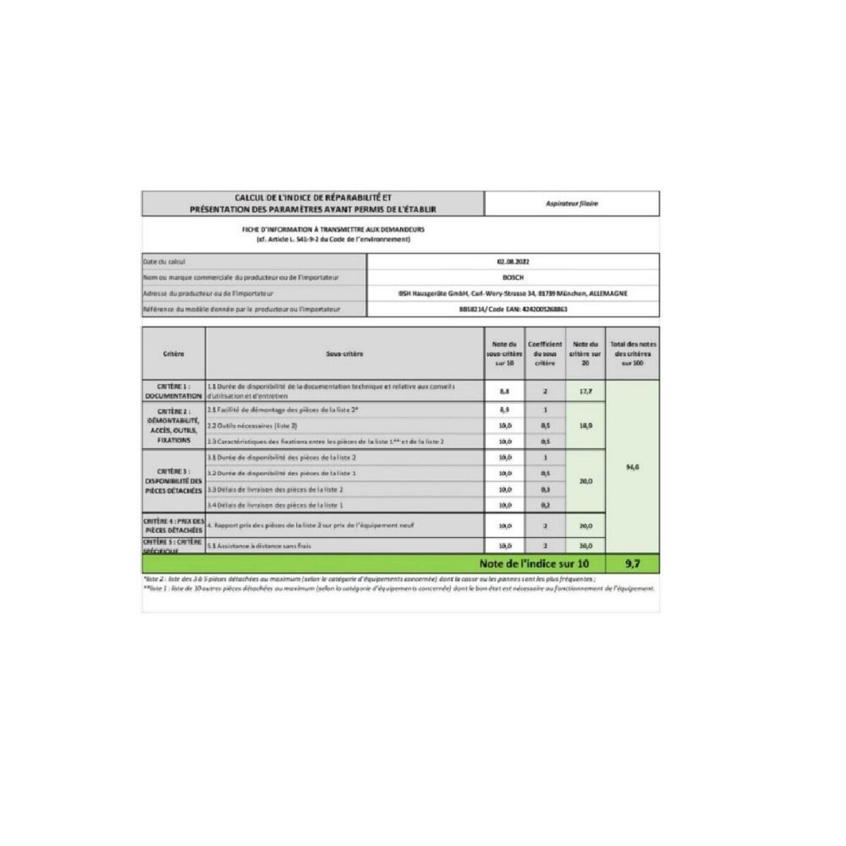 BOSCH Aspirateur balai rechargeable 18v noir et blanc - BBS8214