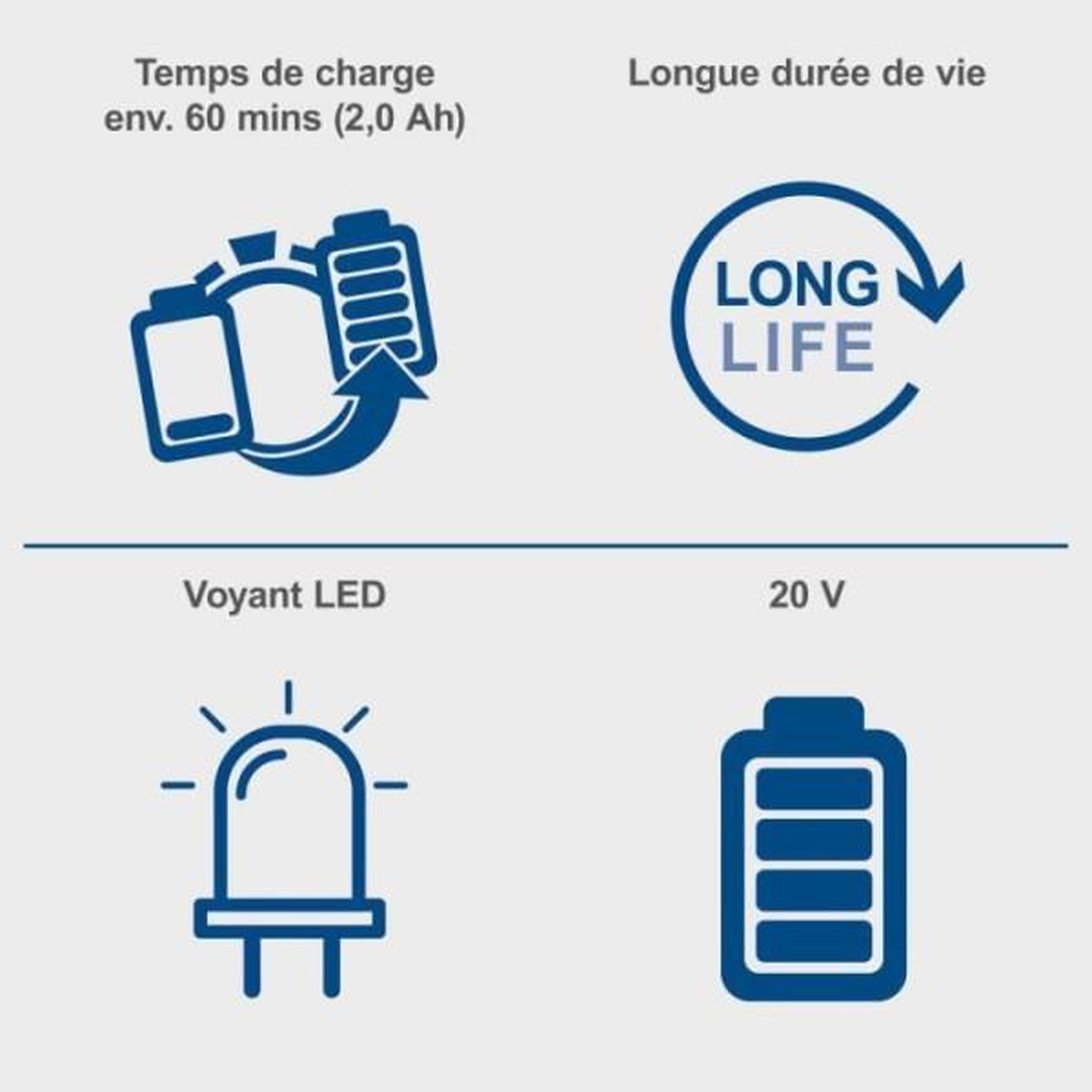 Voir la diapositive 2 : SCHEPPACH Batterie 2.0ah 20v + chargeur - batterie universelle pour la gamme scheppach 20v ixes