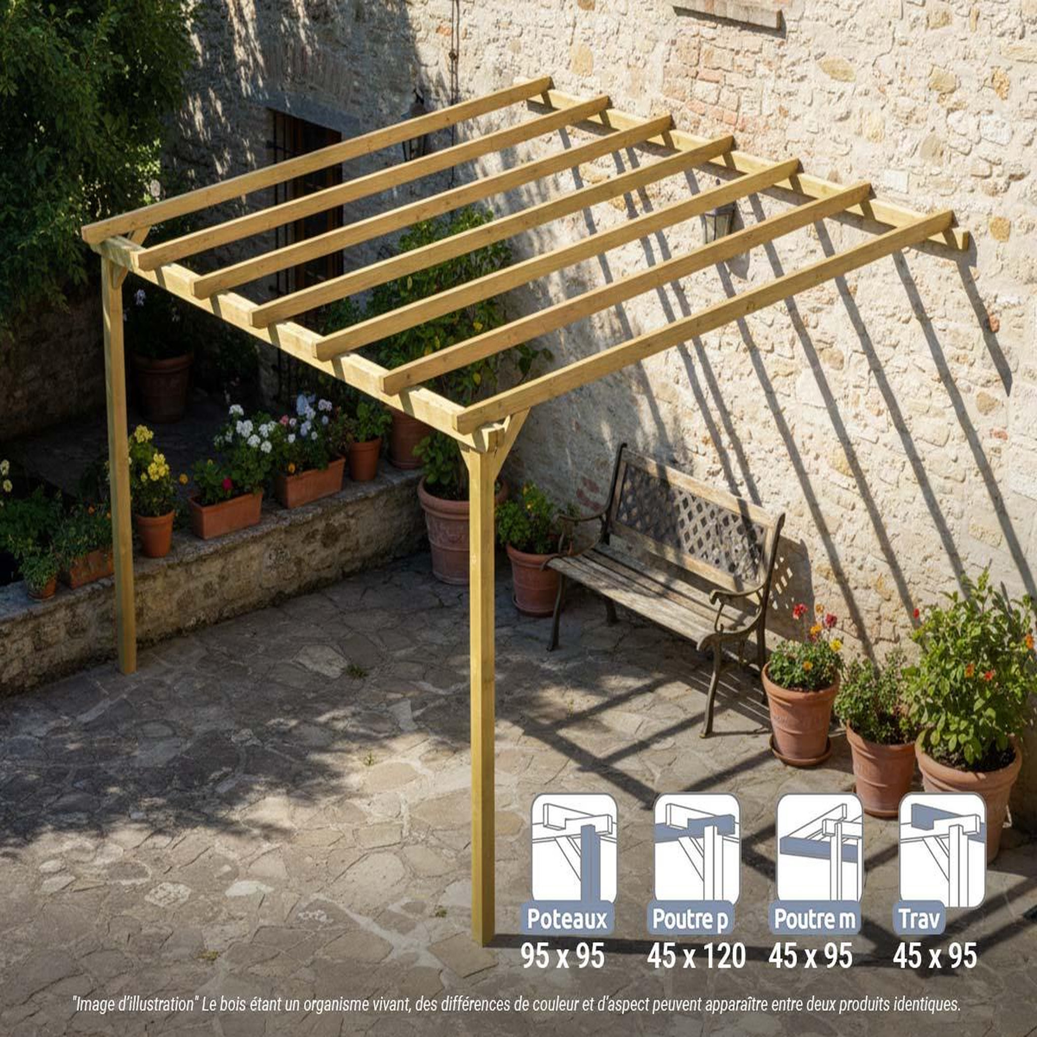 JARDIDECO Pergola adossée en bois massif saint-denis 420 x 420 cm - maderland