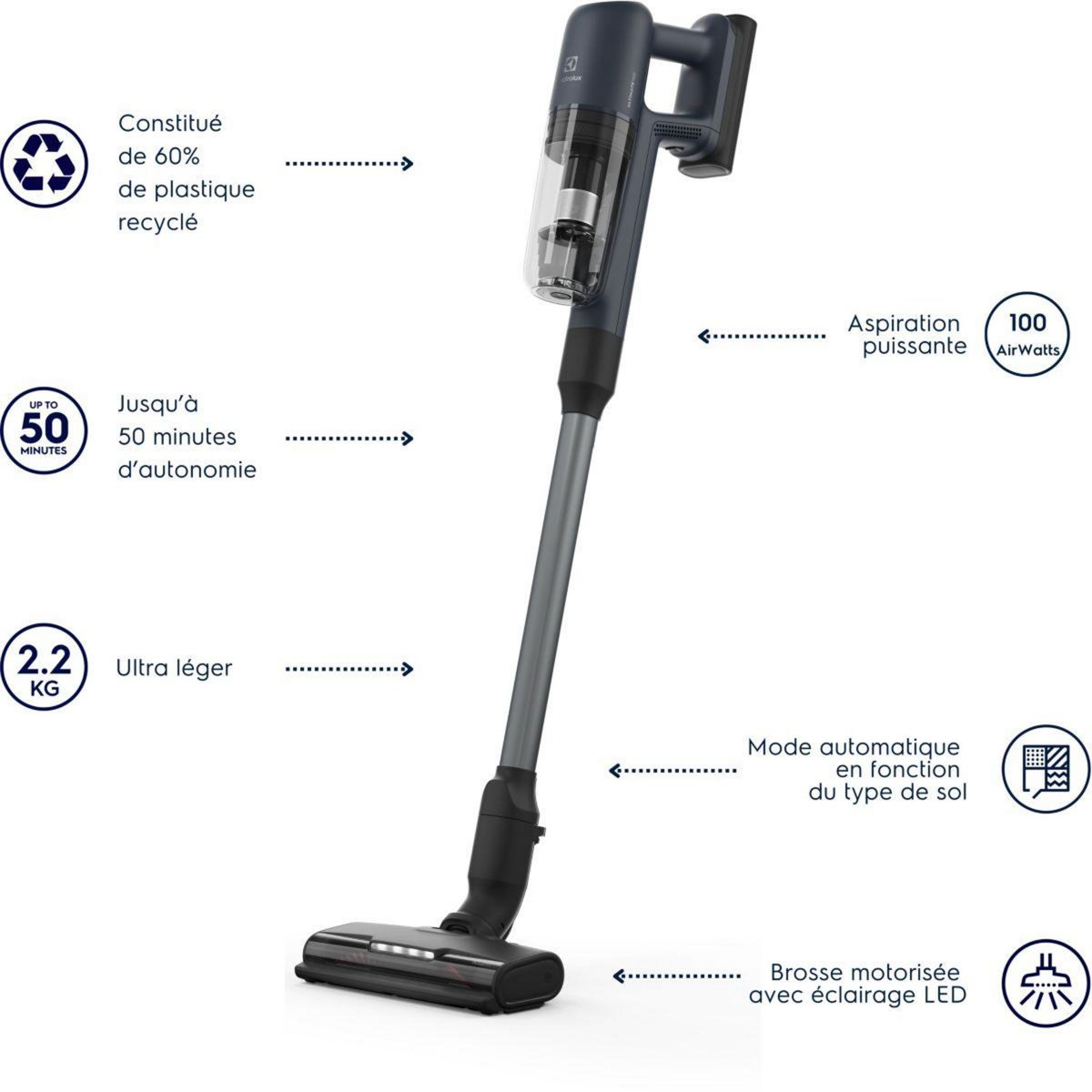 ELECTROLUX Aspirateur balai ELX 700 EP71UB14DB