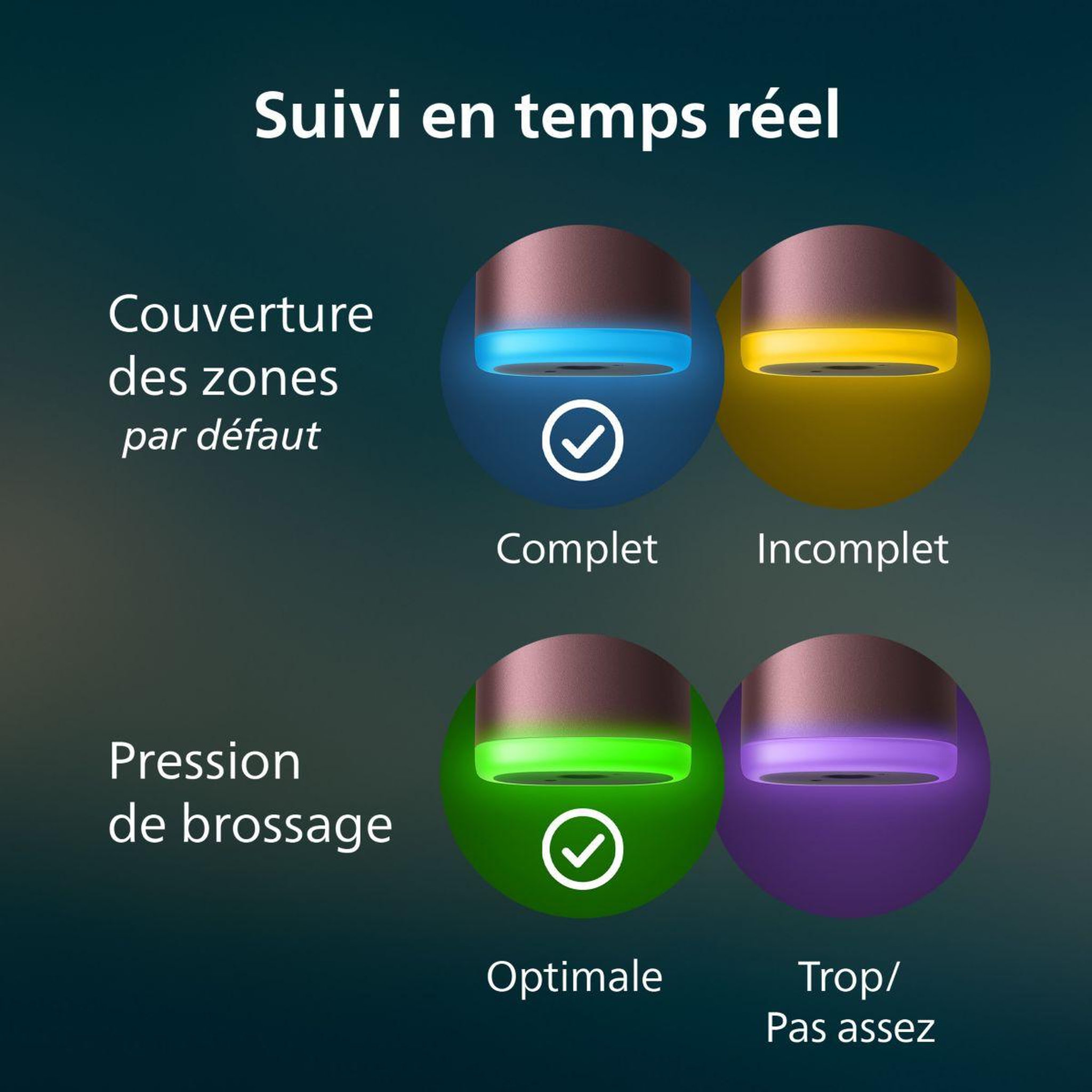 Voir la diapositive 5 : Philips Brosse à dents électrique sonicare diamondclean 9000 hx9213/85