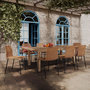 Voir la diapositive 2 : MAISON PAVANE Table et chaises de jardin 8 personnes en bois et résine-Sirivara