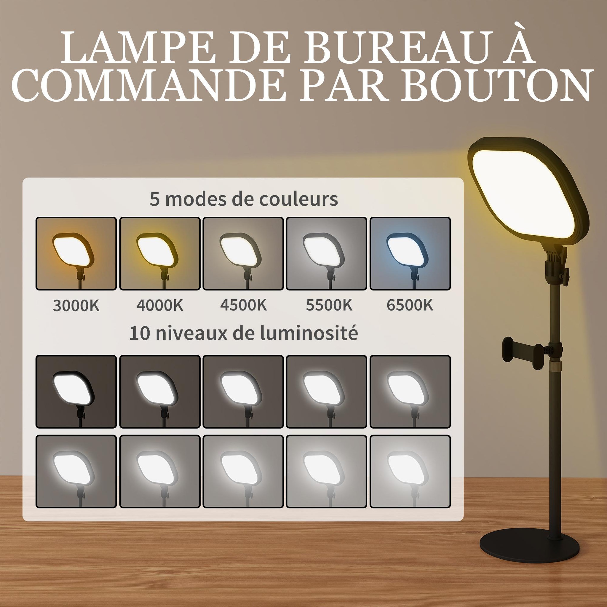 Voir la diapositive 4 : HOMCOM Lampe de bureau led lampe de table dimmable 5 modes de couleur réglable port usb timer support téléphone noir