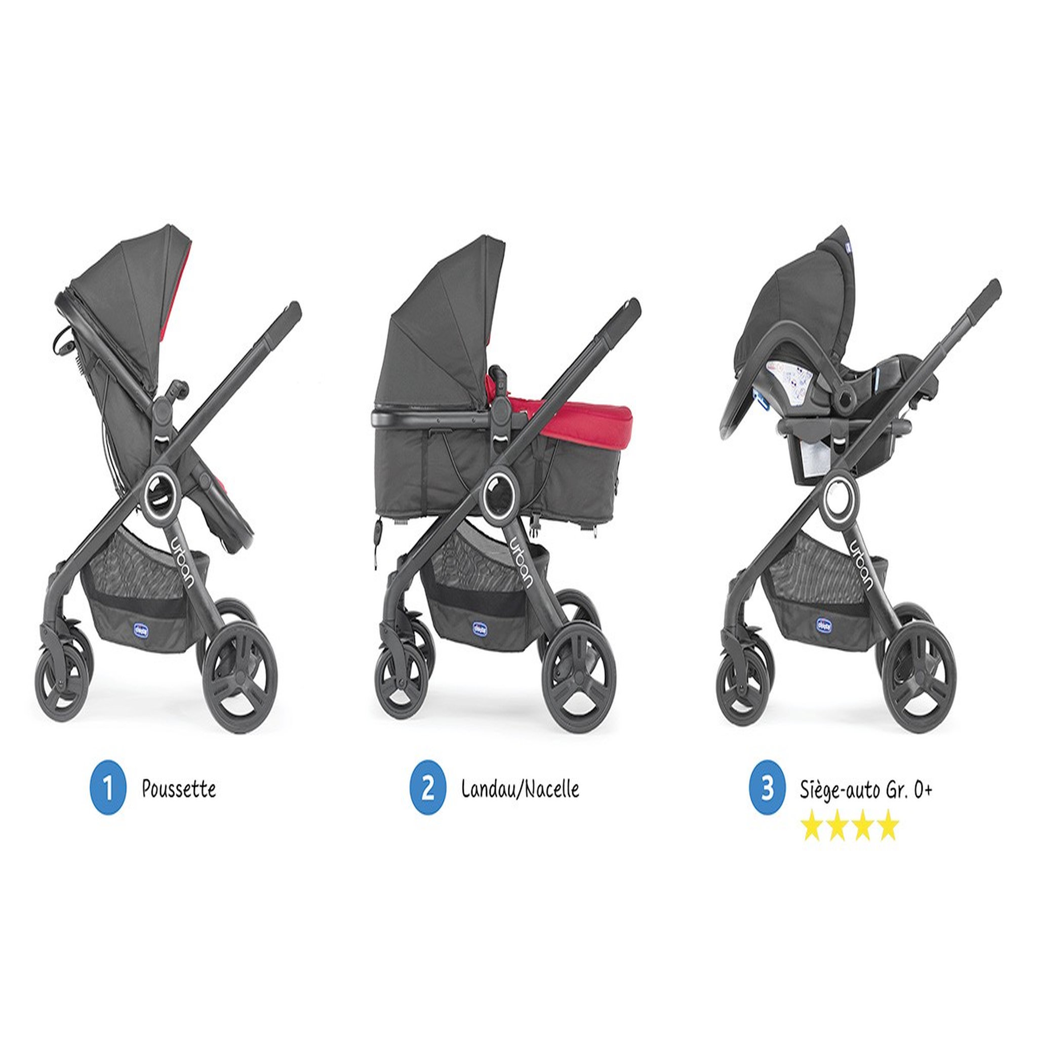 Voir la diapositive 3 : CHICCO Pack urban plus (poussette + nacelle transformable + auto-fix fast) Dune
