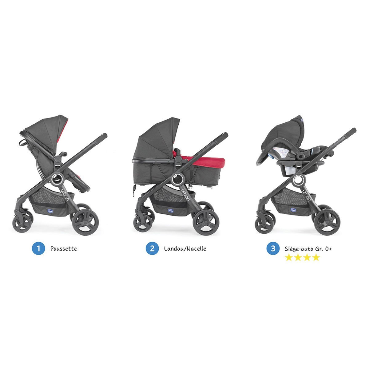 CHICCO Pack urban plus (poussette + nacelle transformable + auto-fix fast) Dune