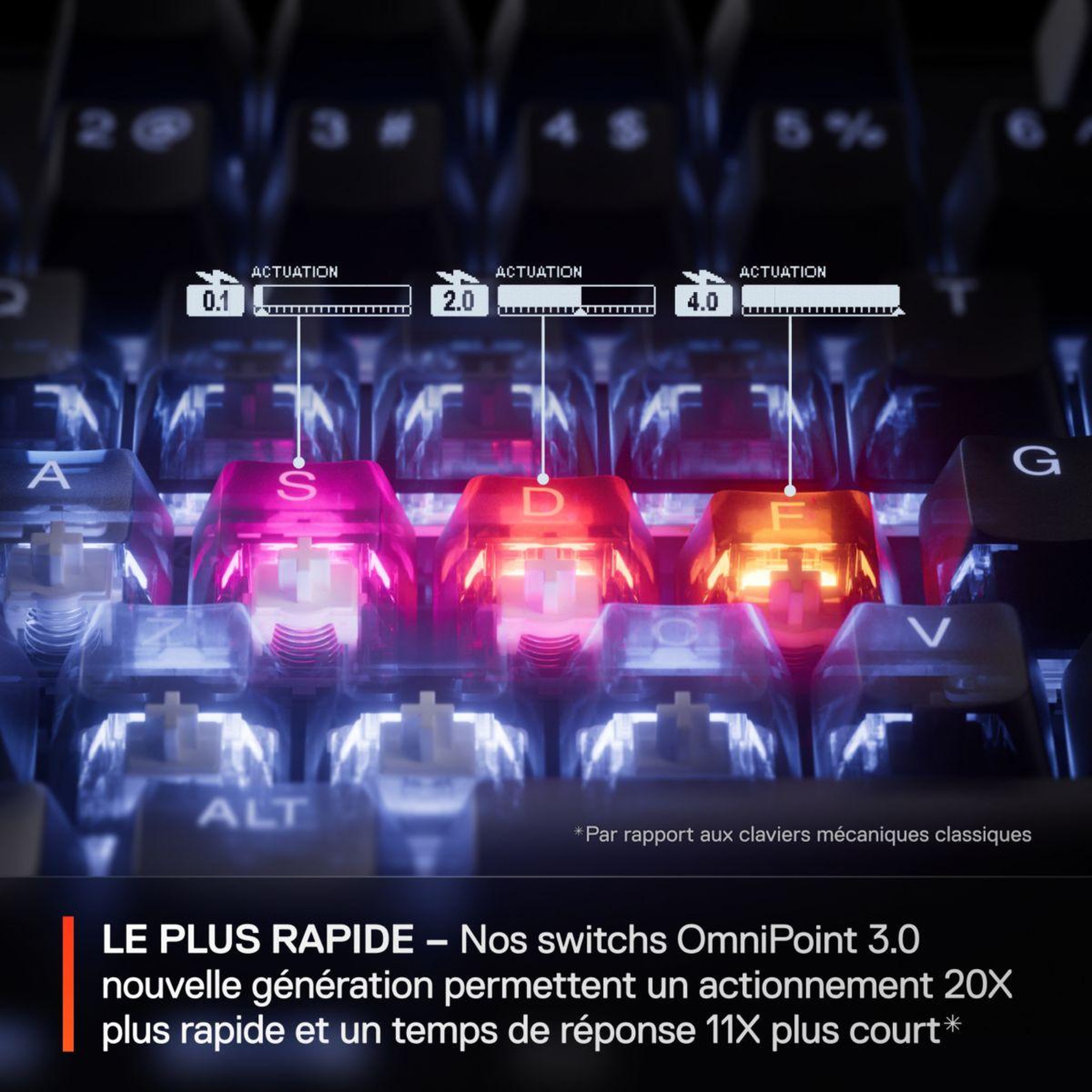 Voir la diapositive 4 : STEEL SERIES Clavier gamer apex pro tkl gen 3 - fr
