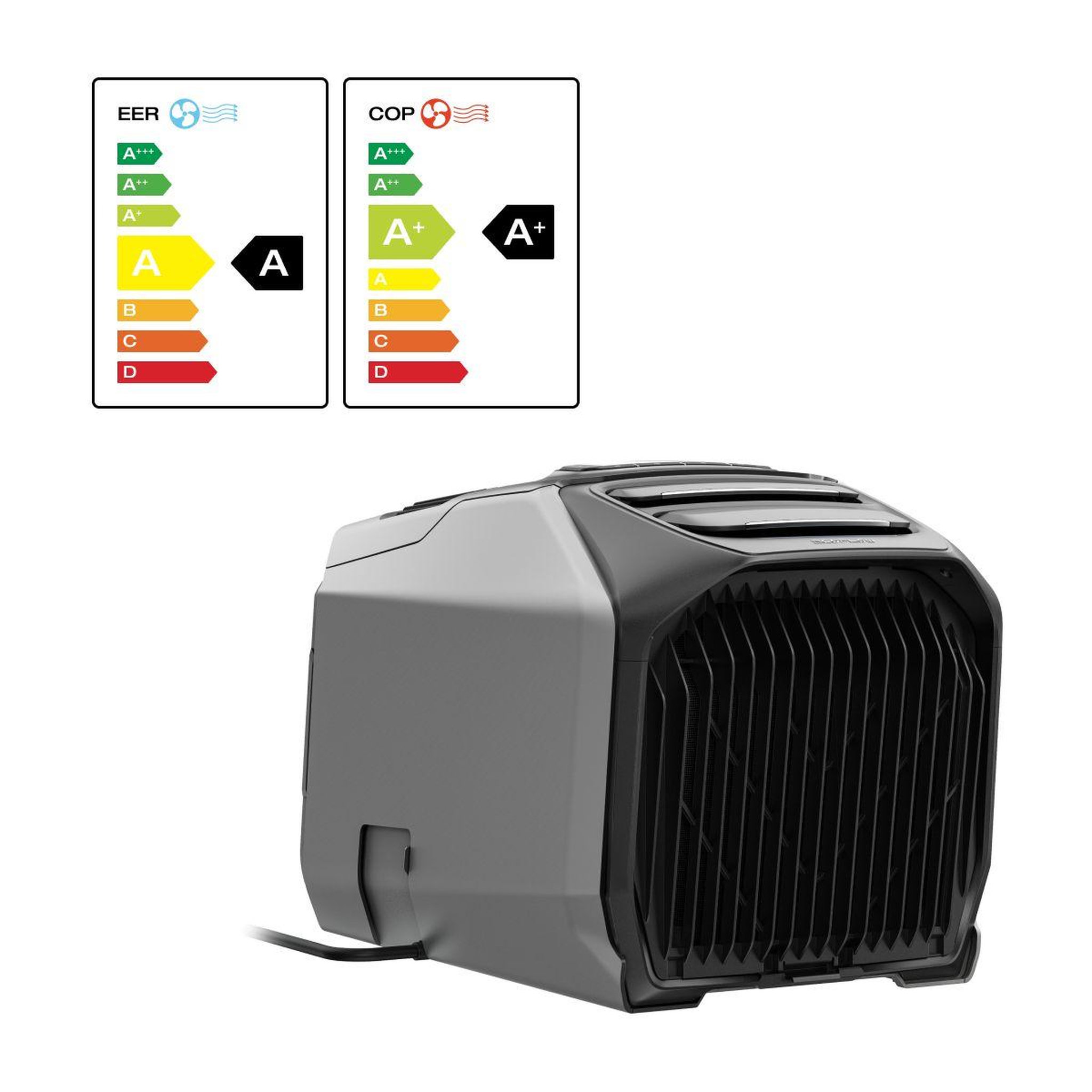 Voir la diapositive 5 : ECOFLOW Batterie nomade additionnelle pour wave 3