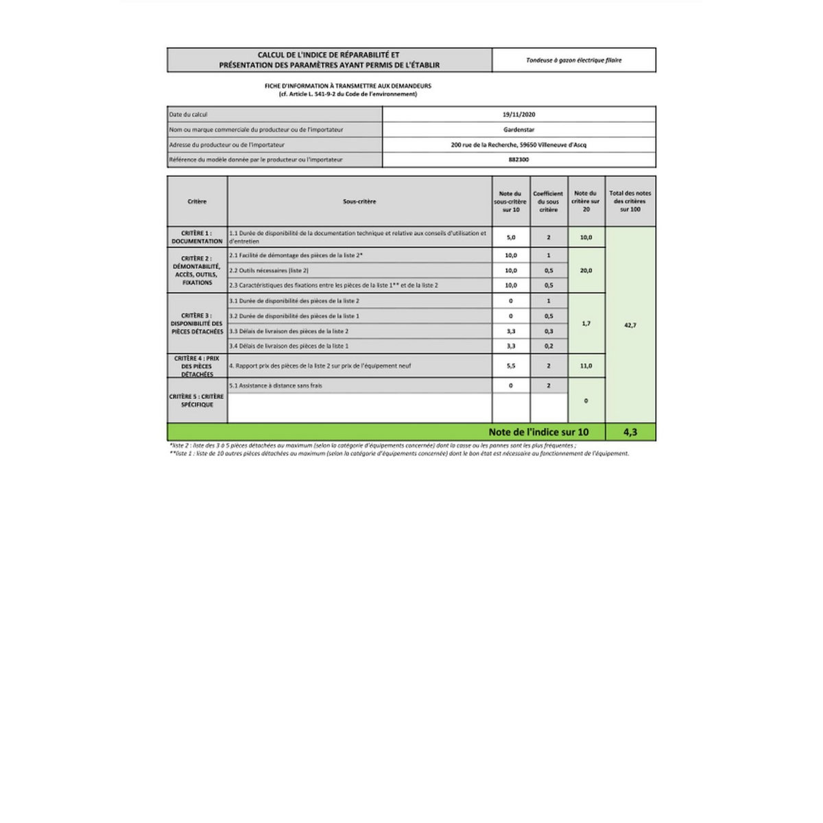 GARDENSTAR Tondeuse électrique 1500 W poussée