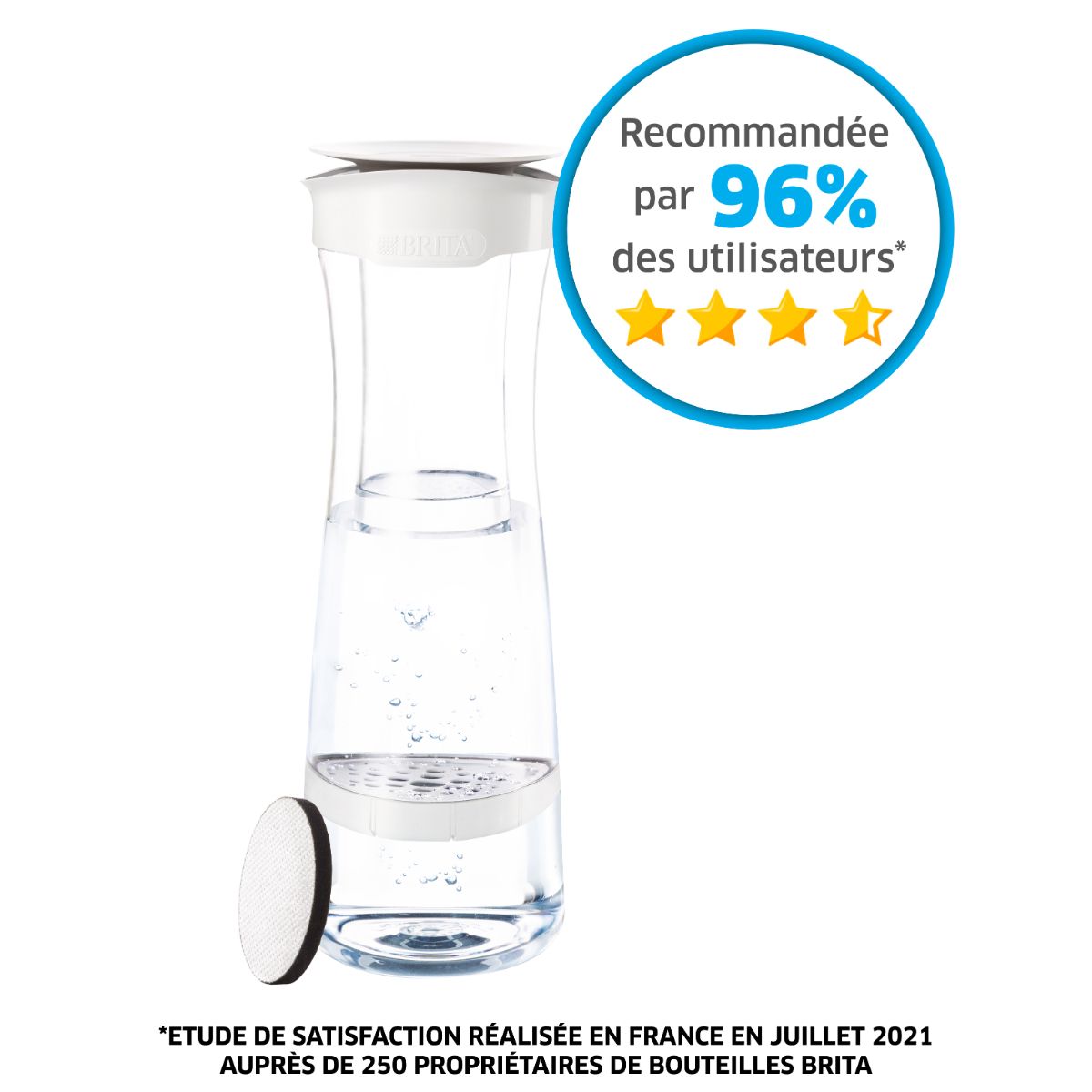 BRITA Bouteille filtrante blanc graphite + 1 filtre MicroDisc inclus         