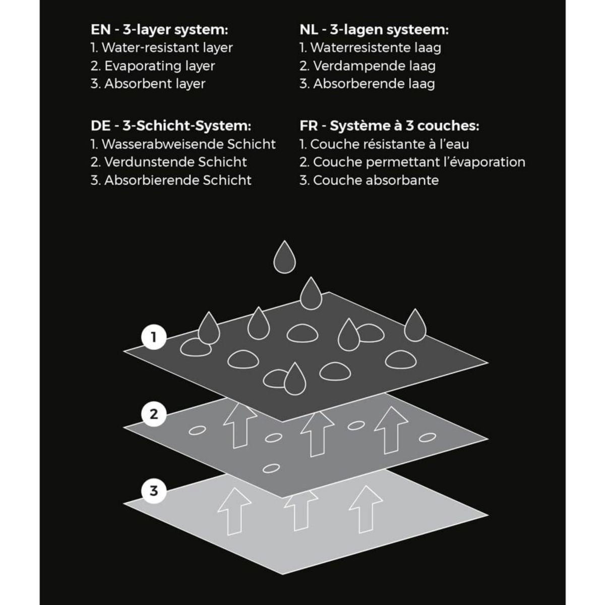 CAPI Capi Housse d'hivernage pour plantes Moyenne 100x200 cm Imprime gris