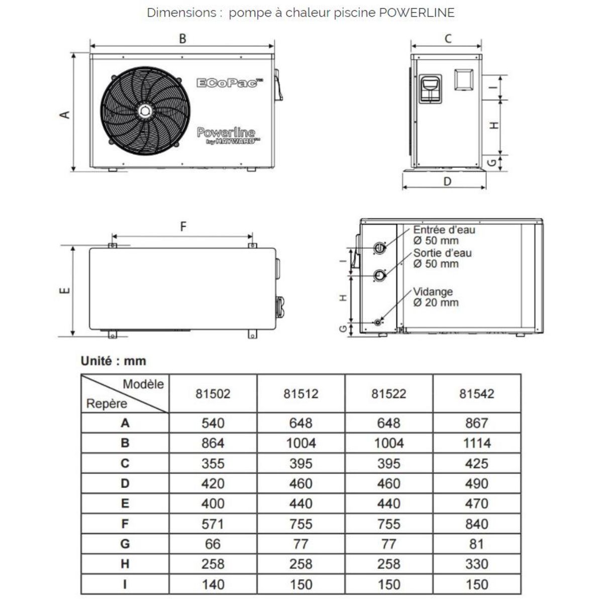Hayward Pompe à chaleur de piscine 11kw mono - 81522
