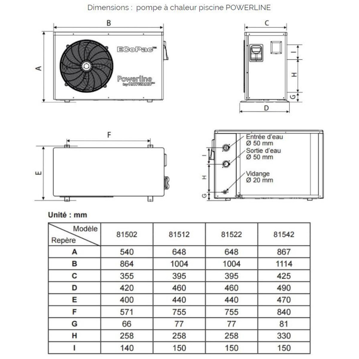 Hayward Pompe à chaleur de piscine 11kw mono - 81522