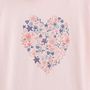 Voir la diapositive 2 : IN EXTENSO Sous pull fille