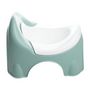 Voir la diapositive 6 : THERMOBABY Pot - THERMOBABY - IDEO - Vert Sauge - Avec écuelle amovible, ergonomique et robuste