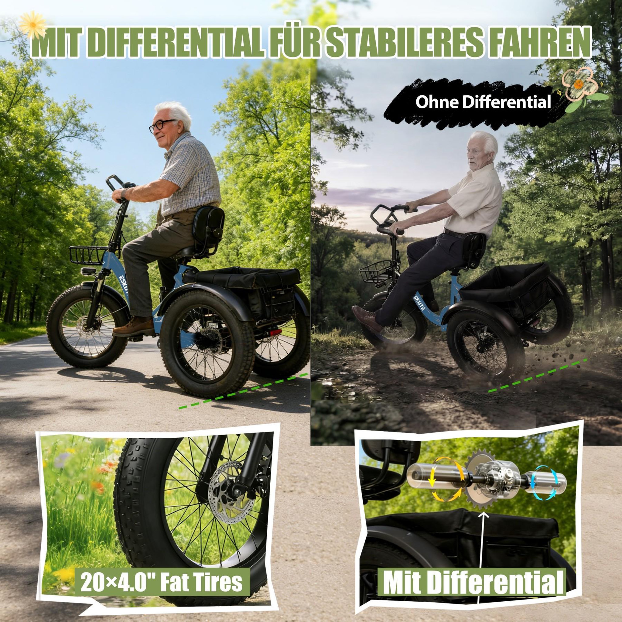 Voir la diapositive 5 : ESKUTE Tricycle Électrique 20  ESKUTE T302PRO