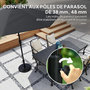 Voir la diapositive 4 : OUTSUNNY Pied de parasol mât dia. 38/48 mm - poids net 22 Kg - vis de serrage intégrée - HDPE noir