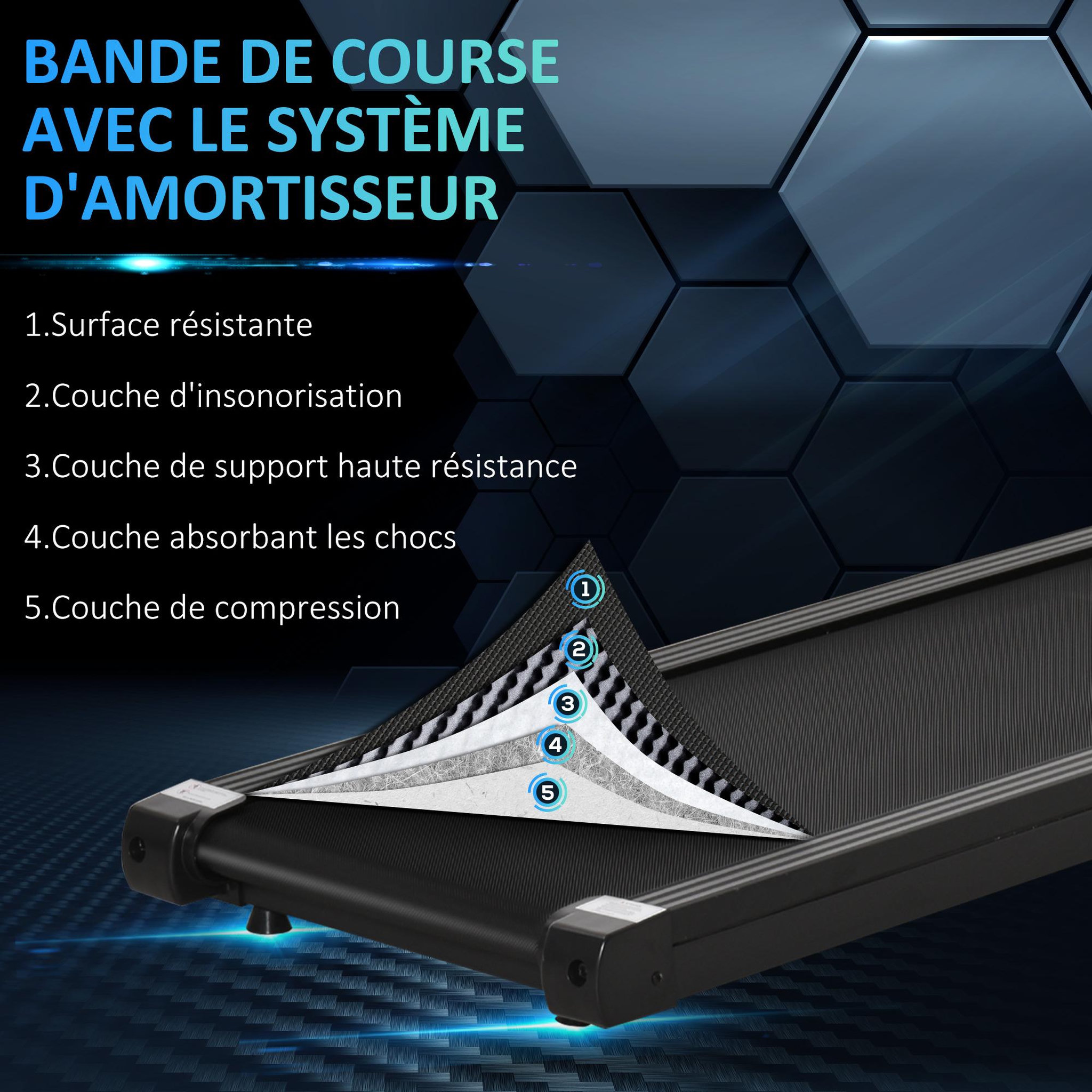 Voir la diapositive 6 : HOMCOM Tapis de course électrique pliable 500 W - V. max. 12 Km/h - écran LED multifonction - 12 programmes - 2 porte-gobelets - support smartphone - acier ABS noir