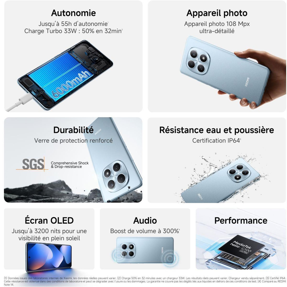 XIAOMI Smartphone Redmi Note 15 Bleu 128Go 4G