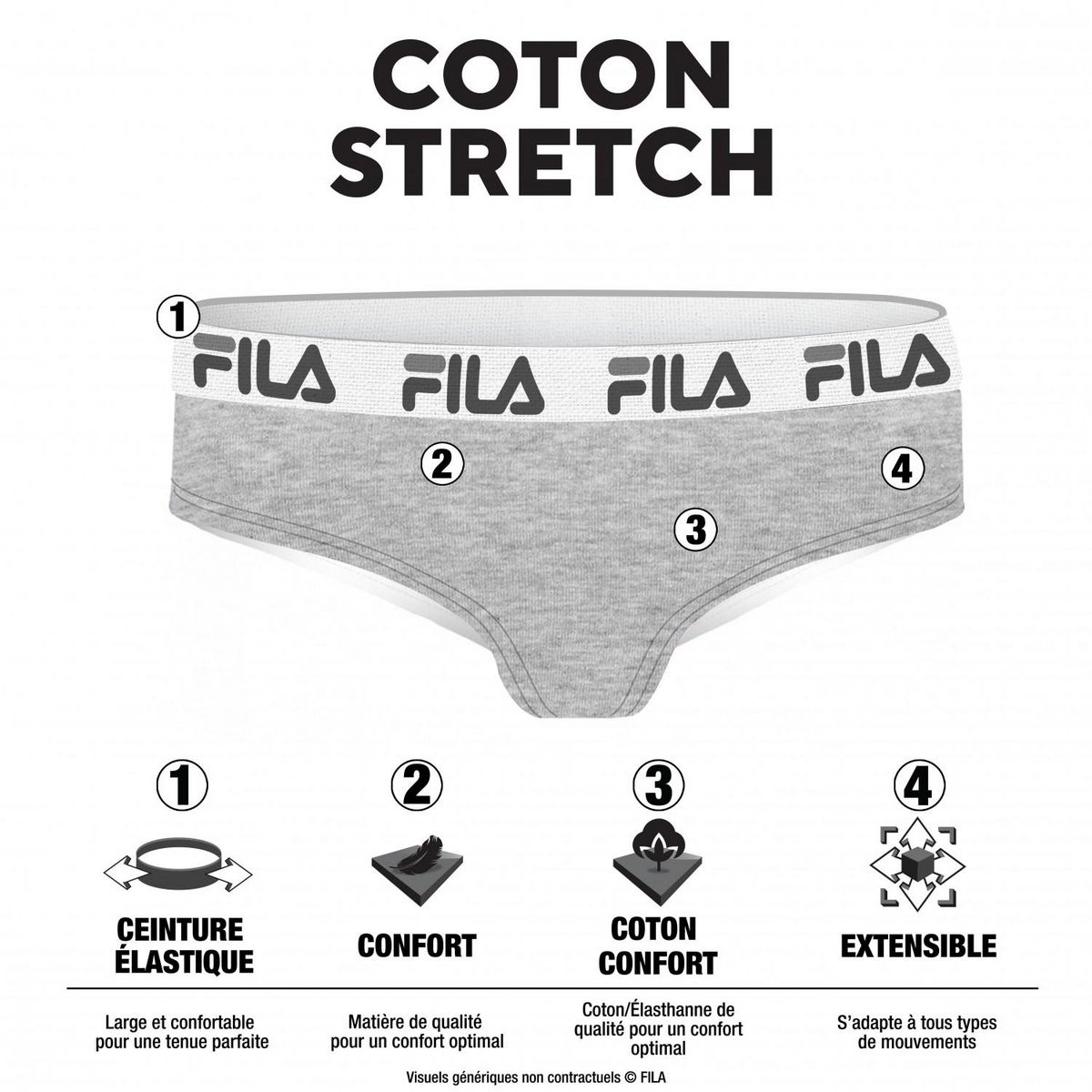 FILA Pack Surprise de 3 Slips coton femme