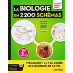 LA BIOLOGIE EN 2200 SCHEMAS. LICENCE, PREPAS, CAPES, 2E EDITION, Boutin Valérie