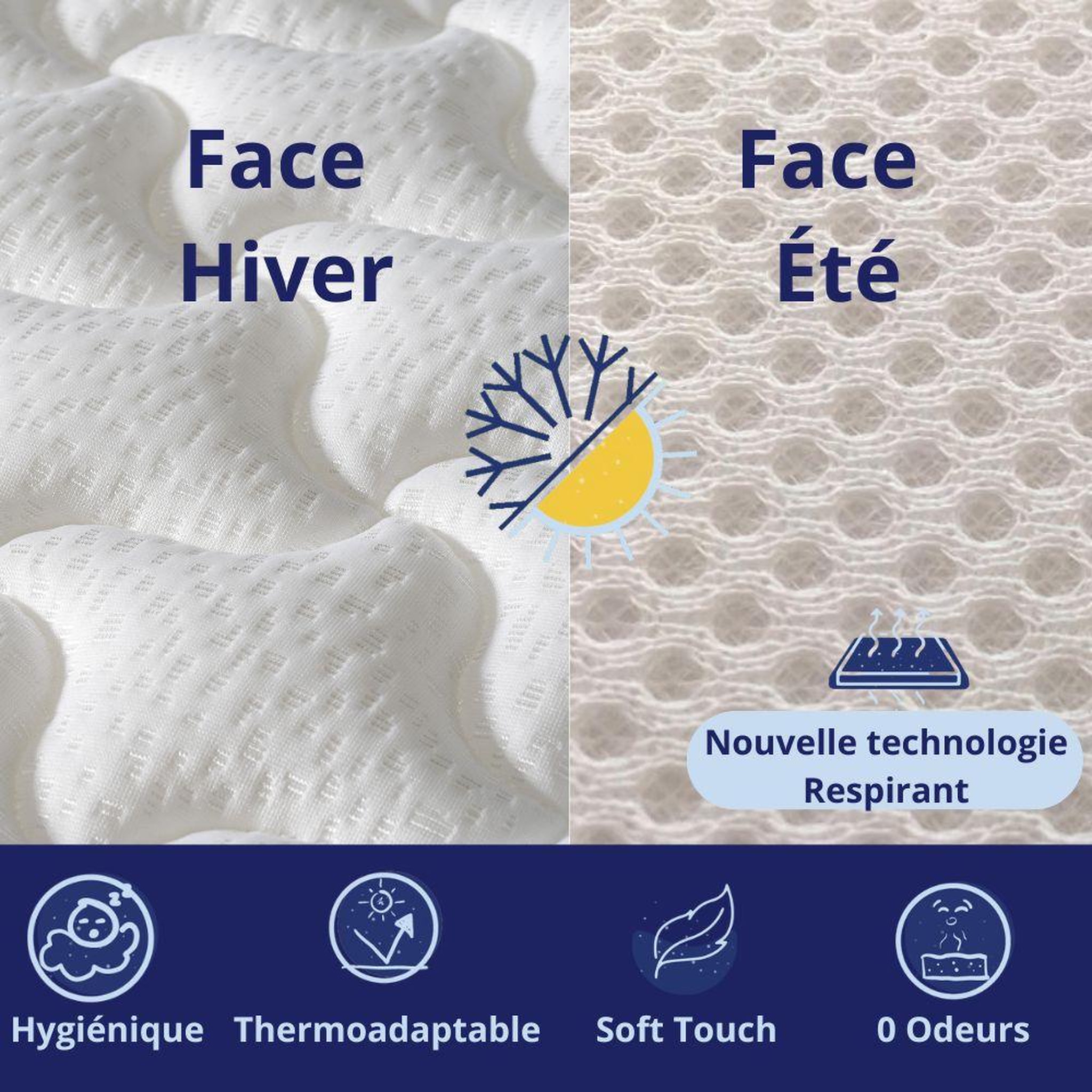 Voir la diapositive 6 : DAGOSTINO HOME Ensemble matelas mousse - h20cm + sommier kit-  confortable et ferme